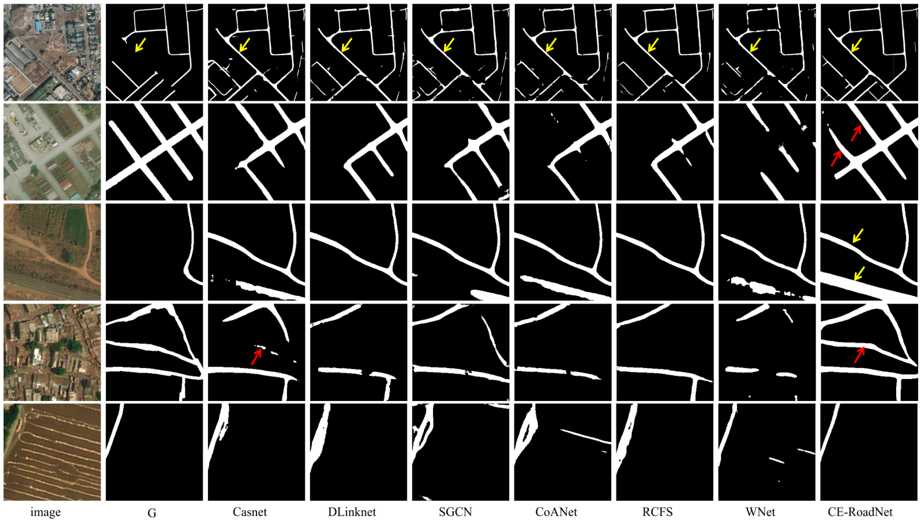 Remotesensing 17 00831 g005