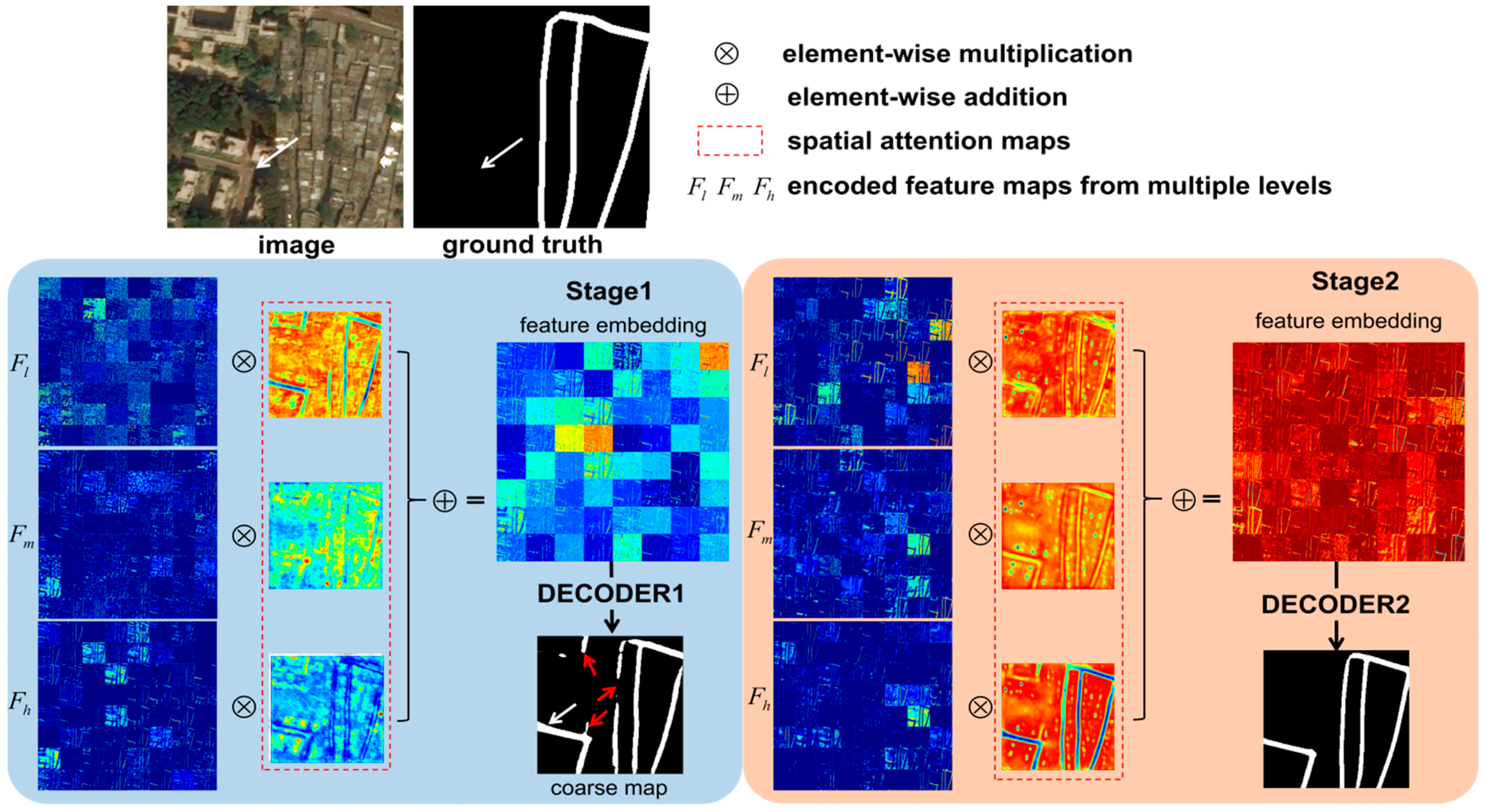Remotesensing 17 00831 g007