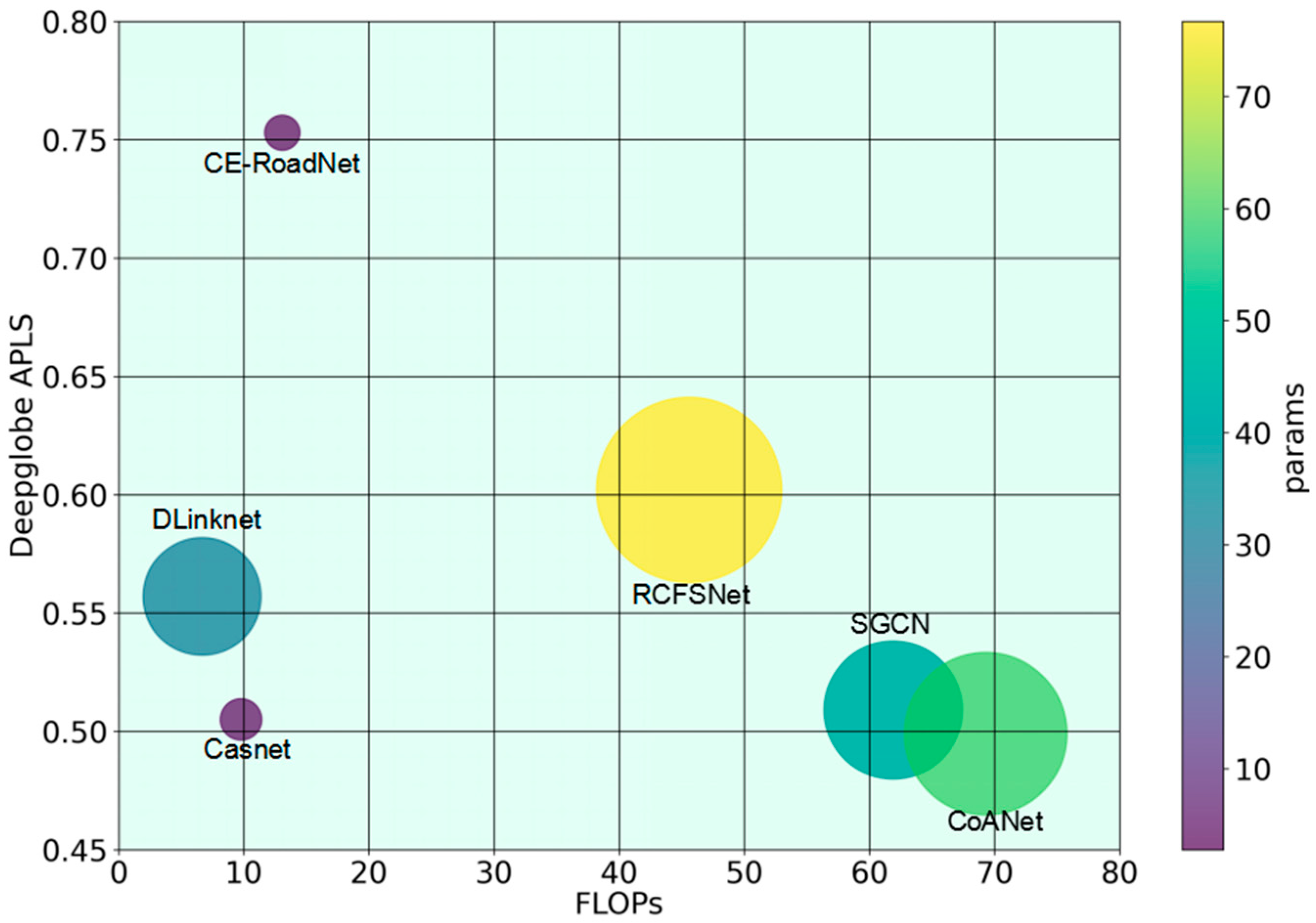 Remotesensing 17 00831 g008