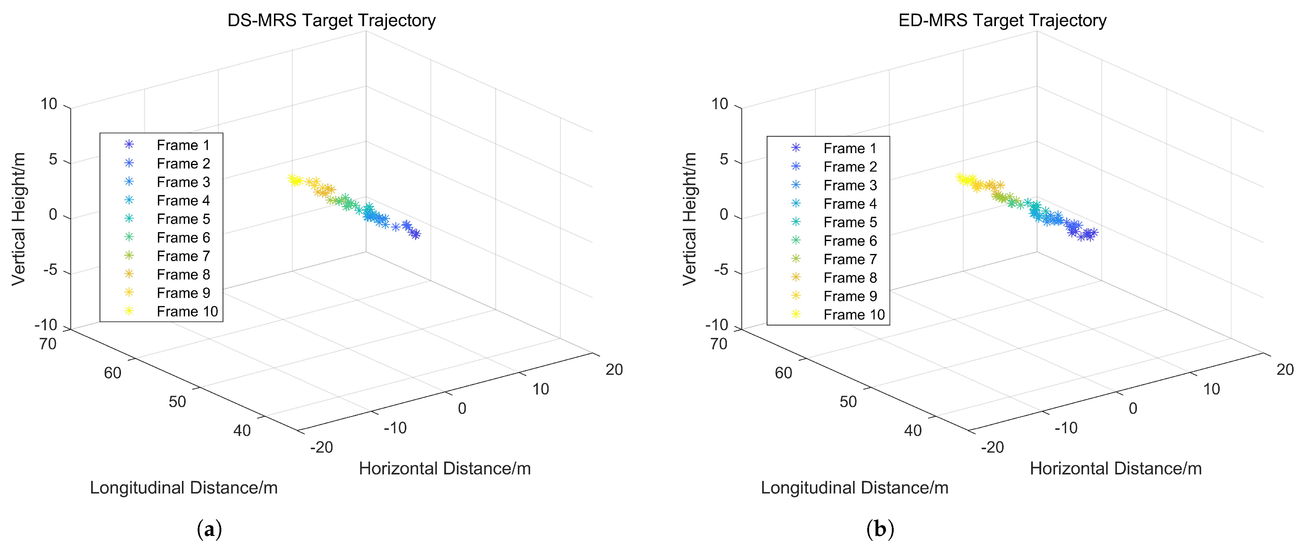 Remotesensing 17 00832 g014