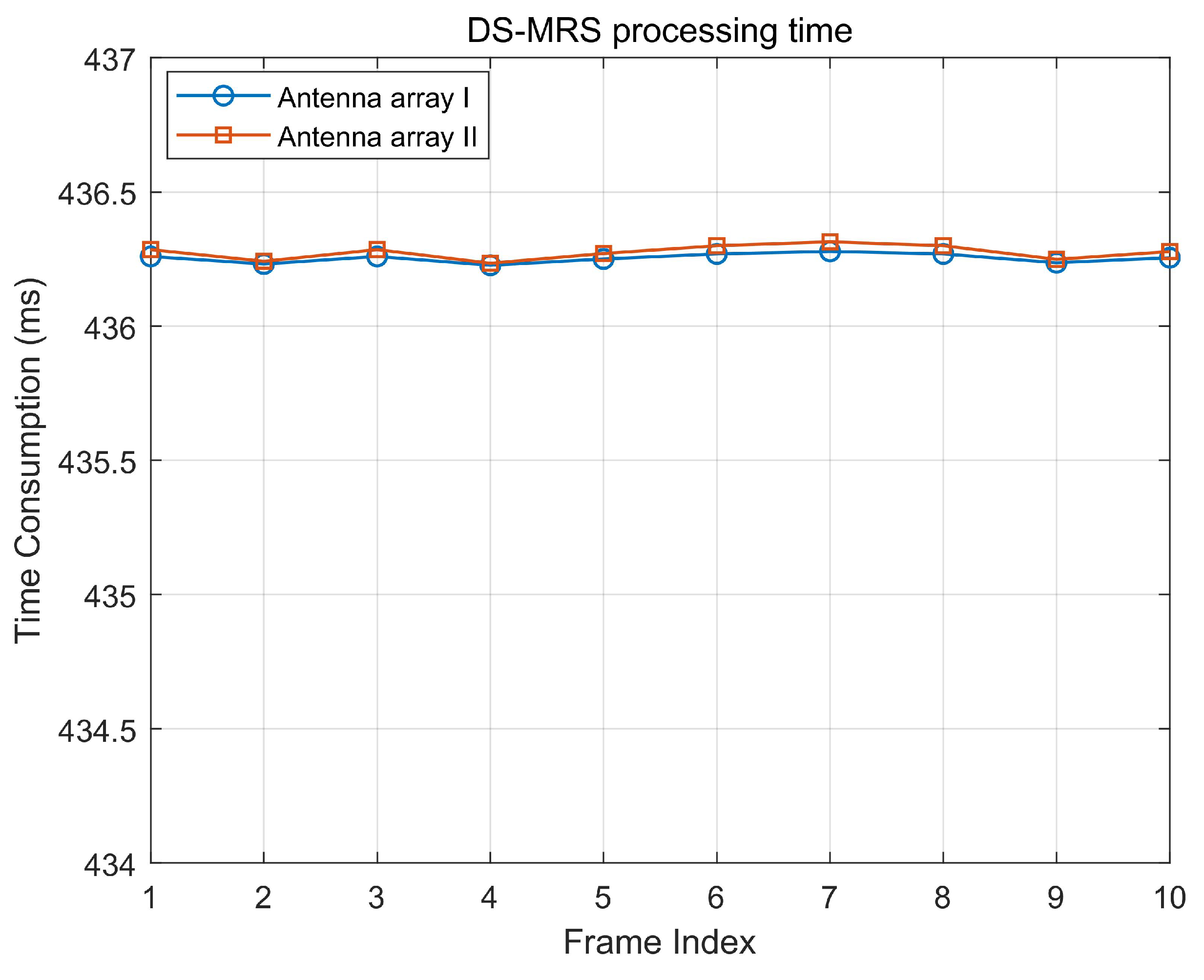Remotesensing 17 00832 g015