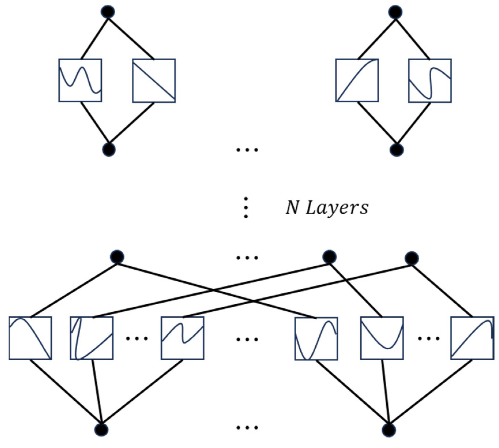 Remotesensing 17 00834 g002