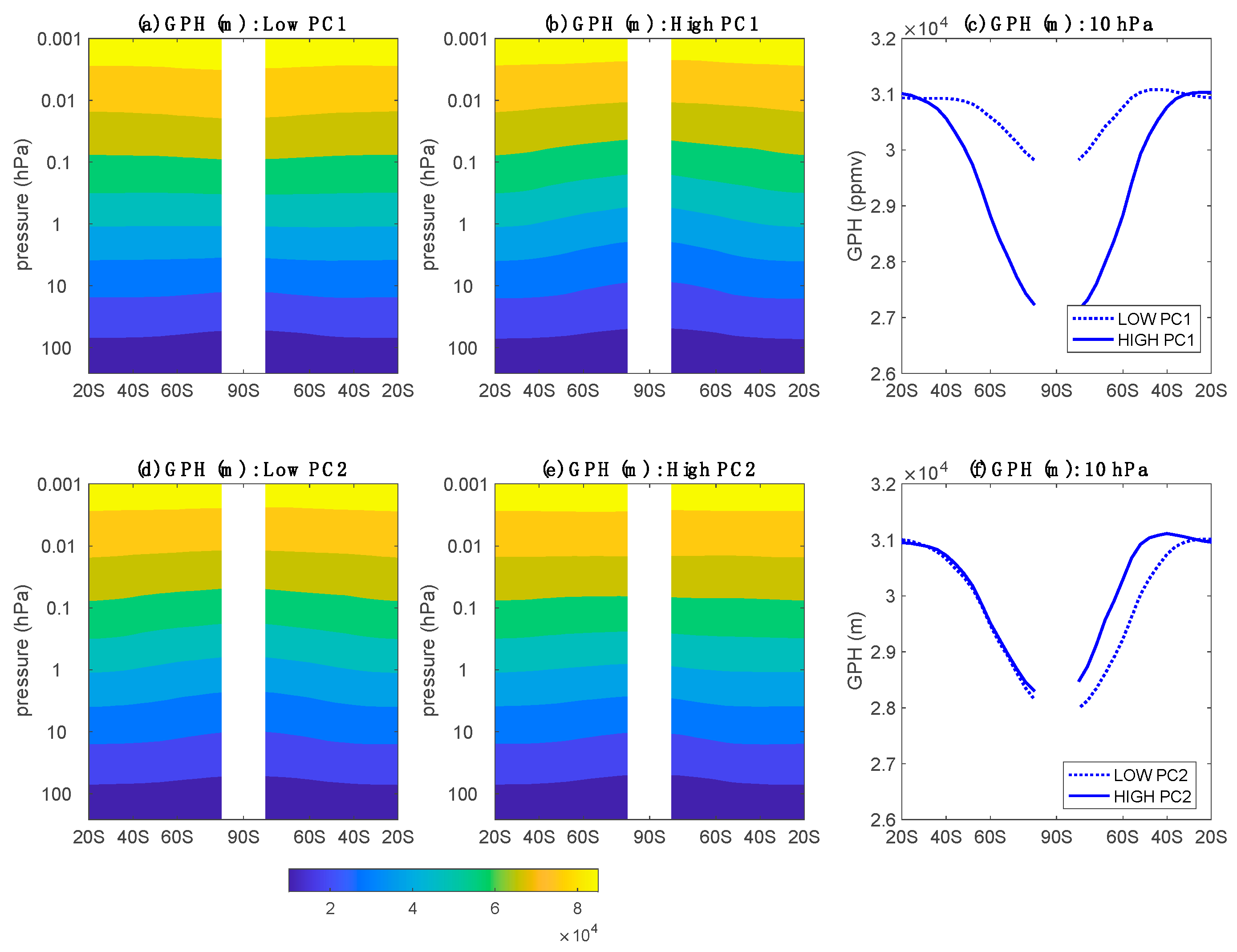 Remotesensing 17 00835 g004