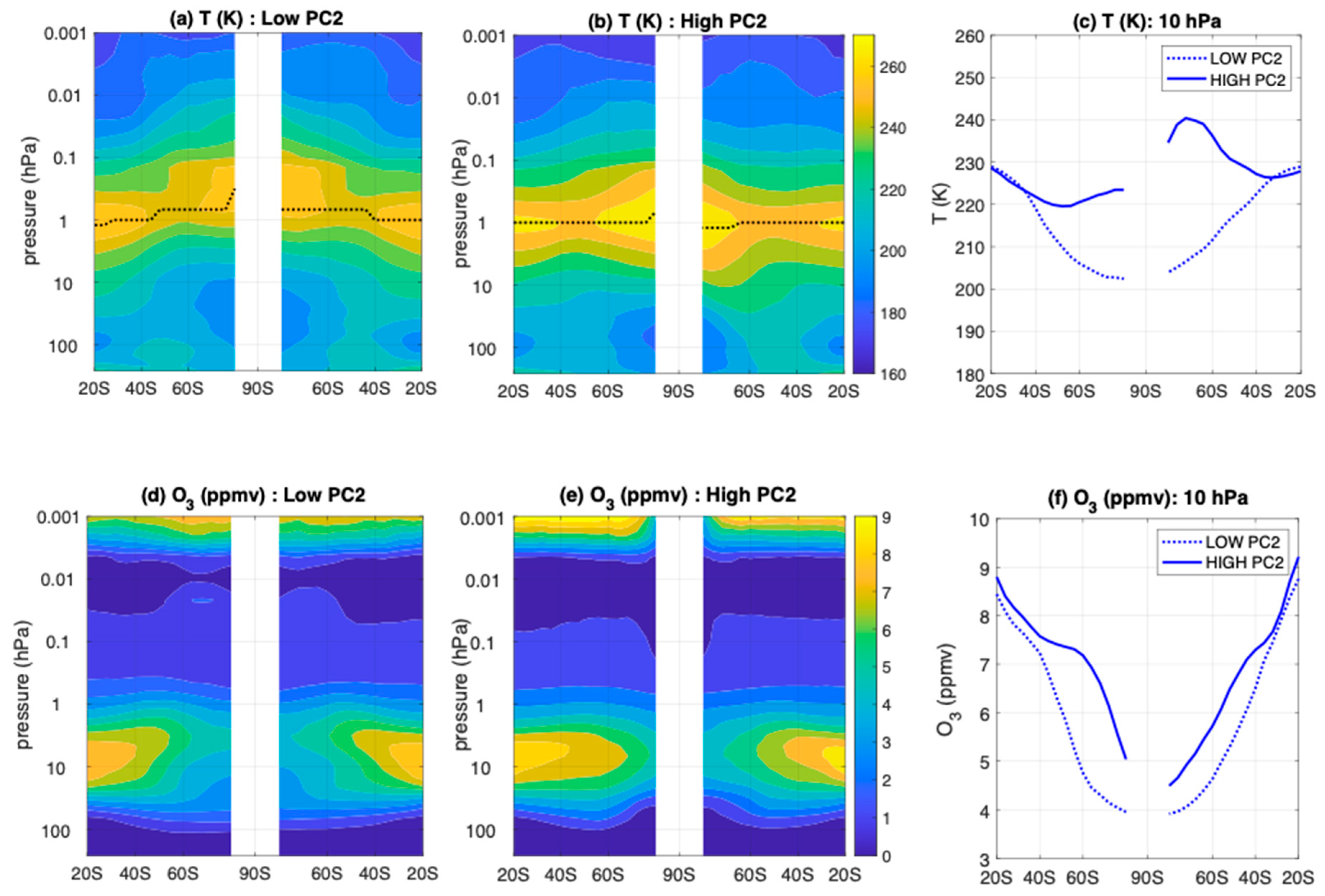 Remotesensing 17 00835 g006