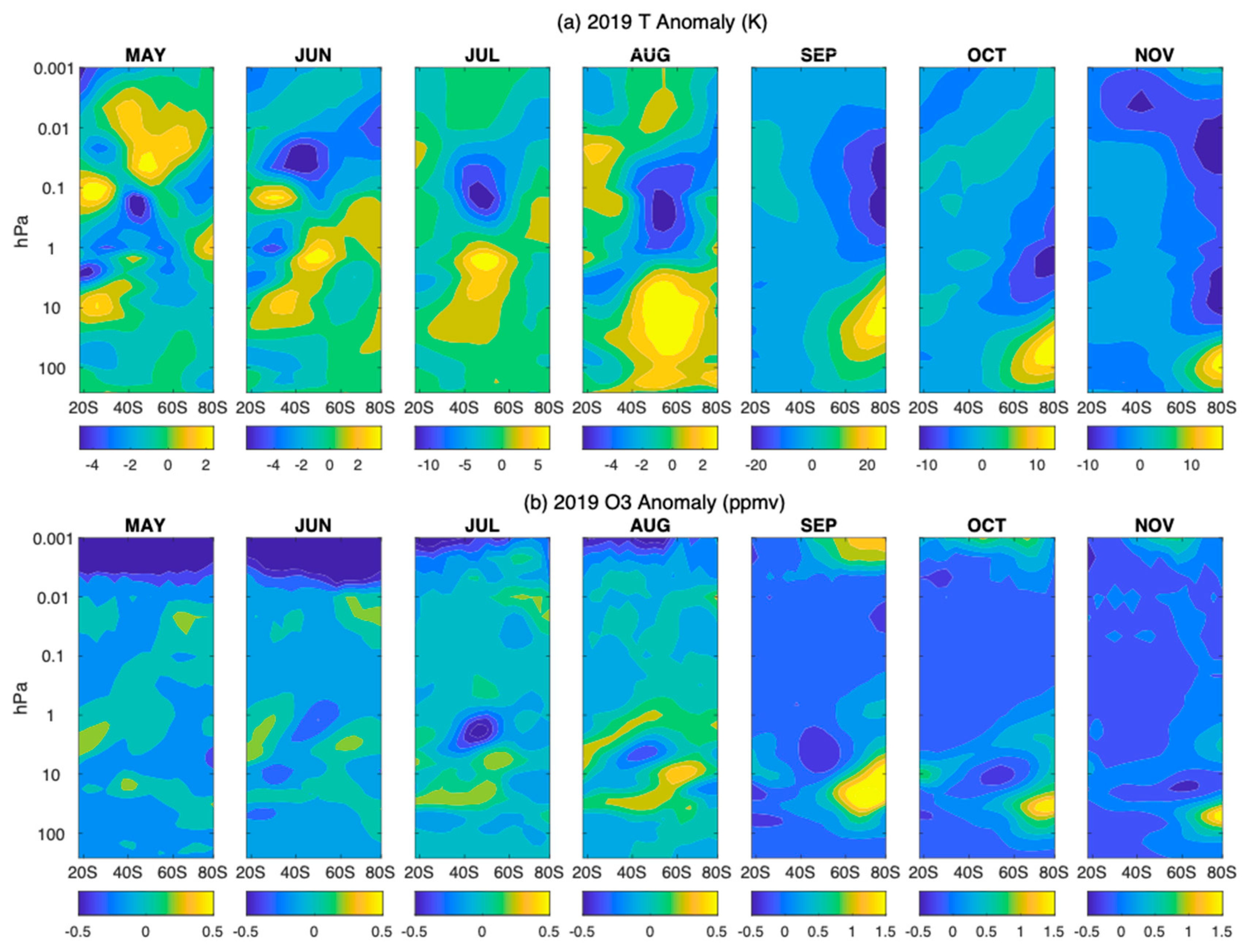 Remotesensing 17 00835 g009