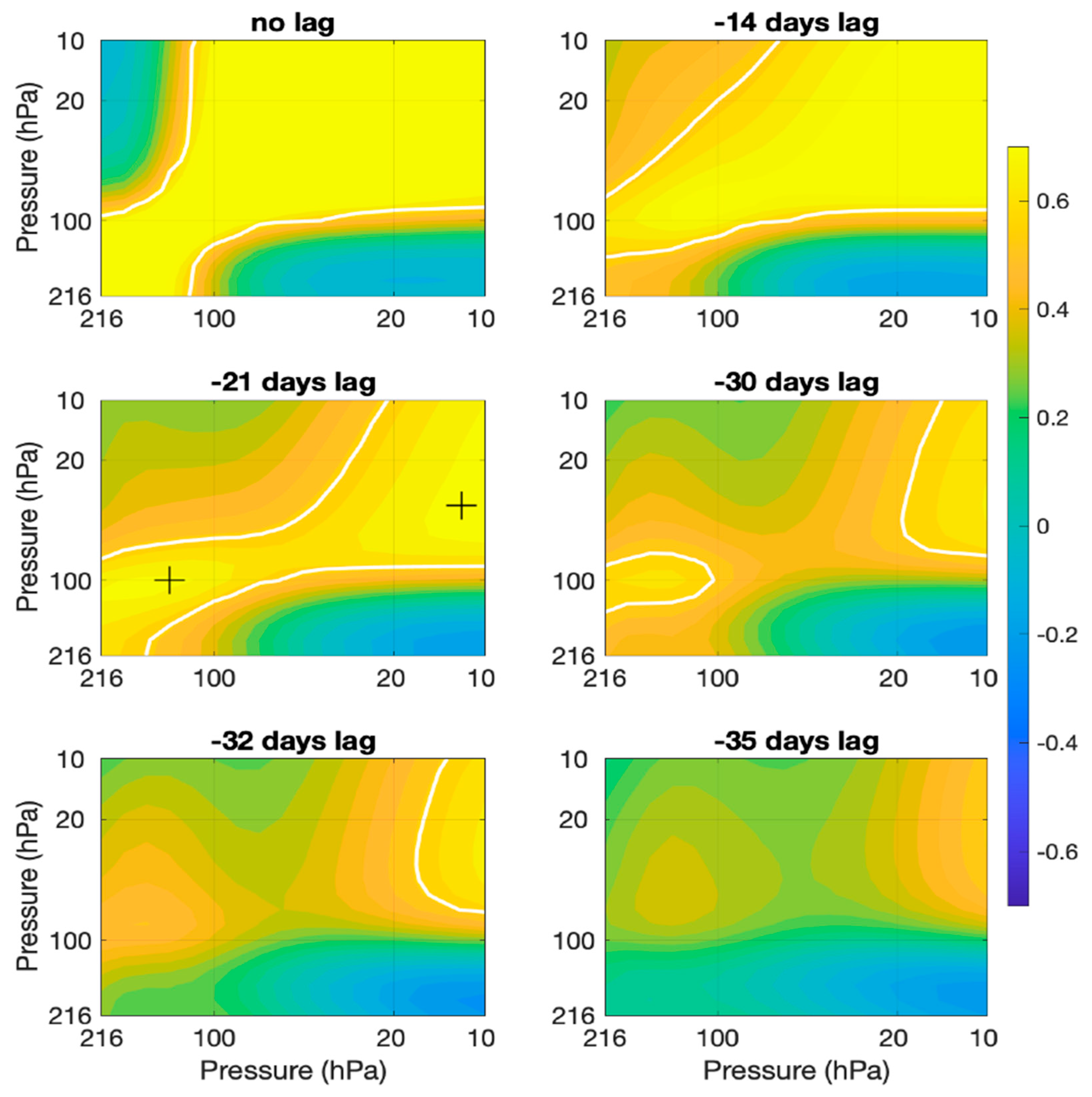 Remotesensing 17 00835 g011