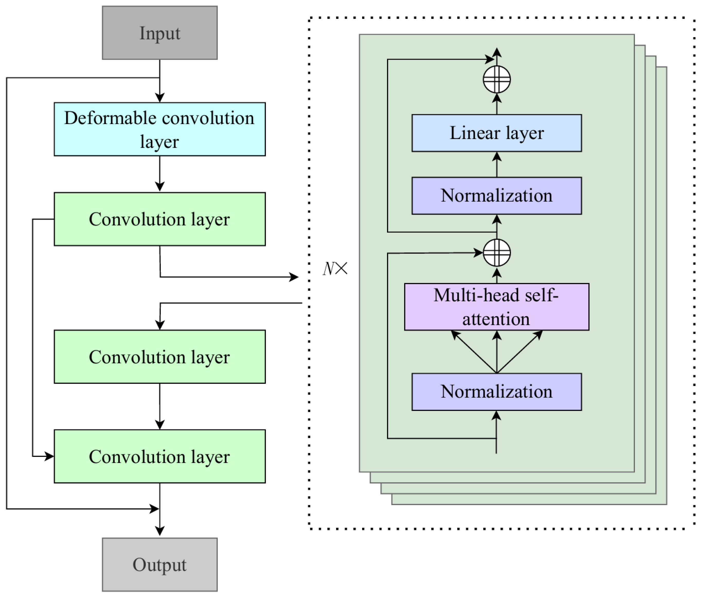 Remotesensing 17 00836 g008