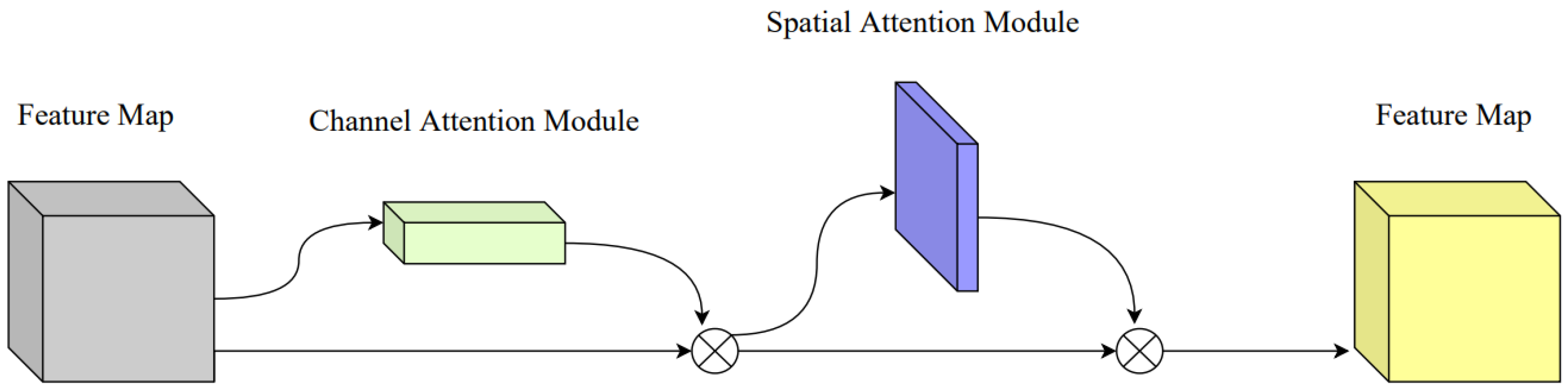 Remotesensing 17 00836 g009