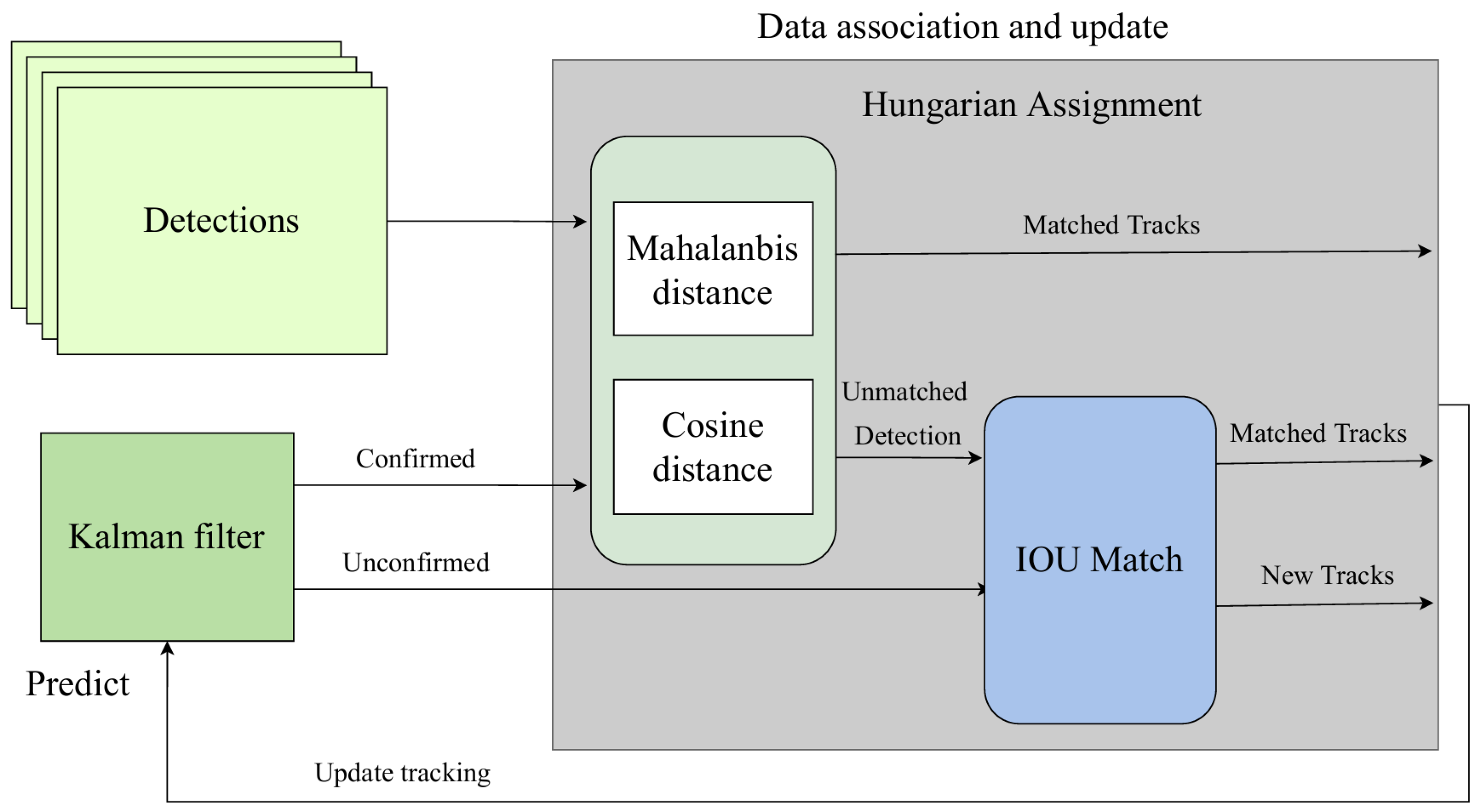 Remotesensing 17 00836 g010