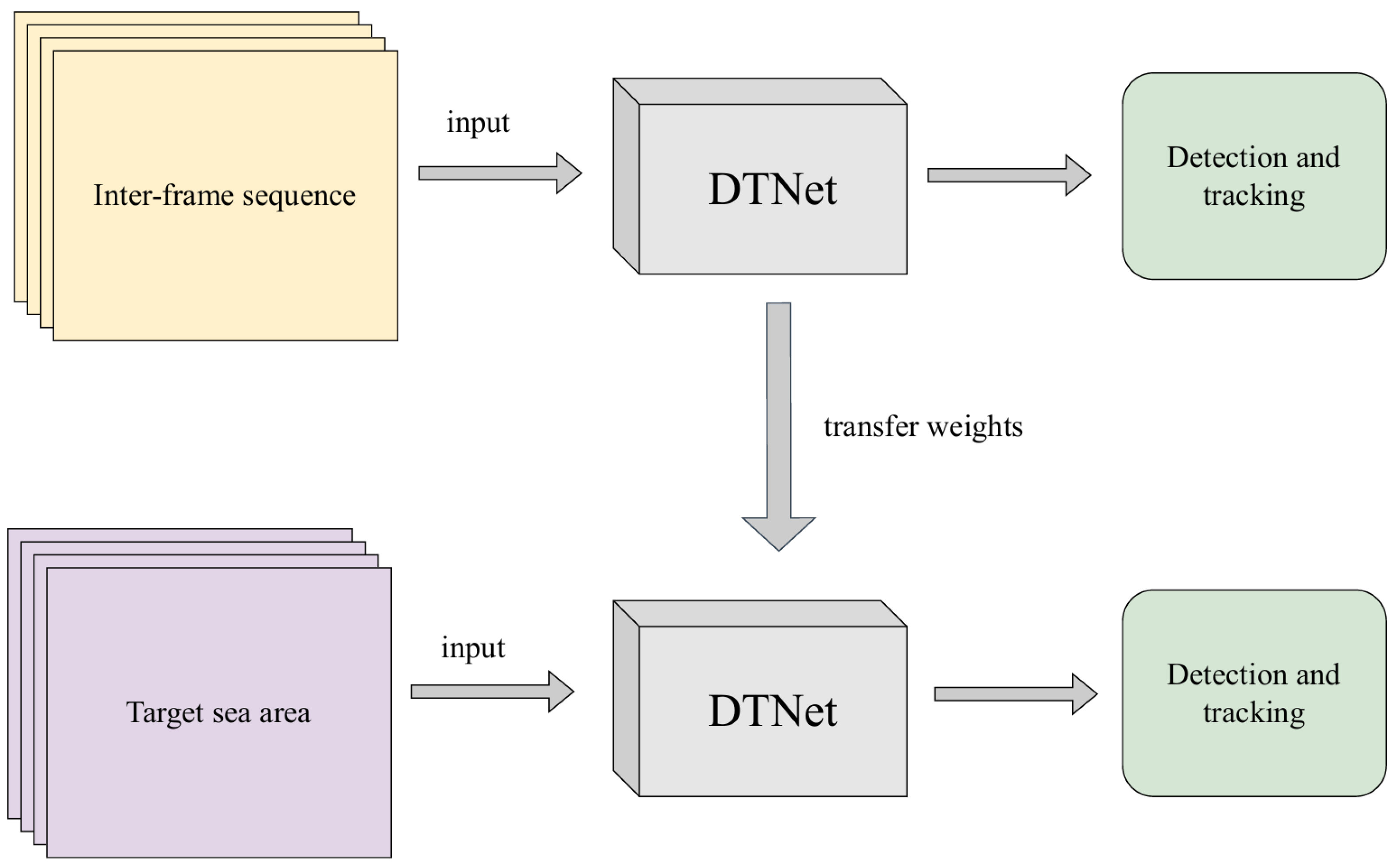 Remotesensing 17 00836 g011