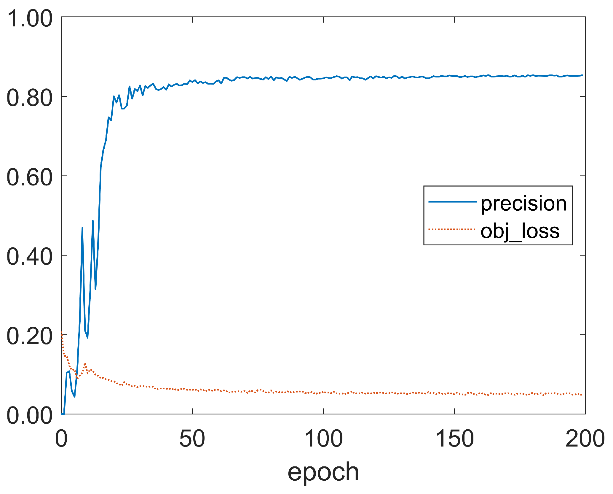 Remotesensing 17 00836 g020
