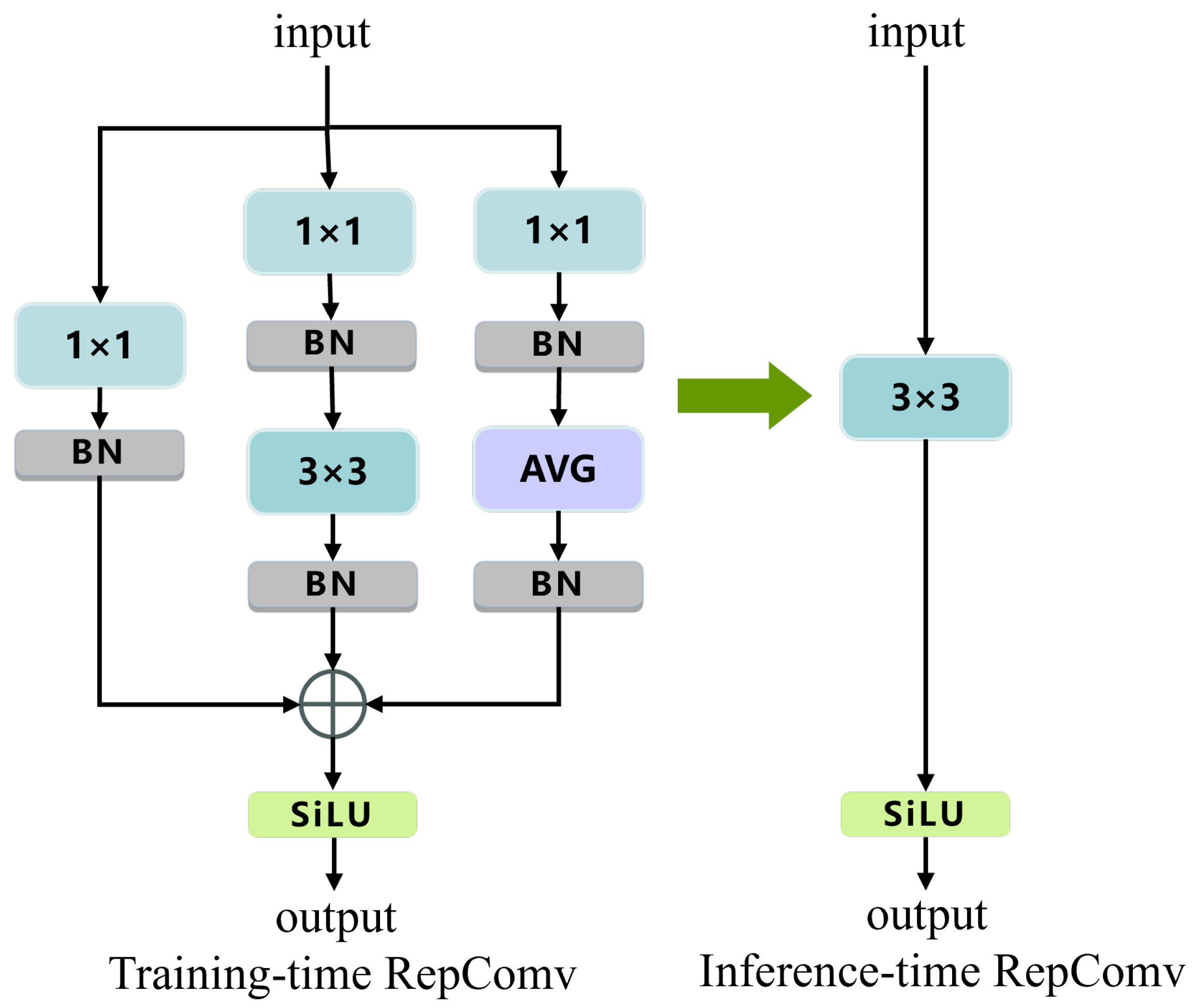 Remotesensing 17 00839 g002