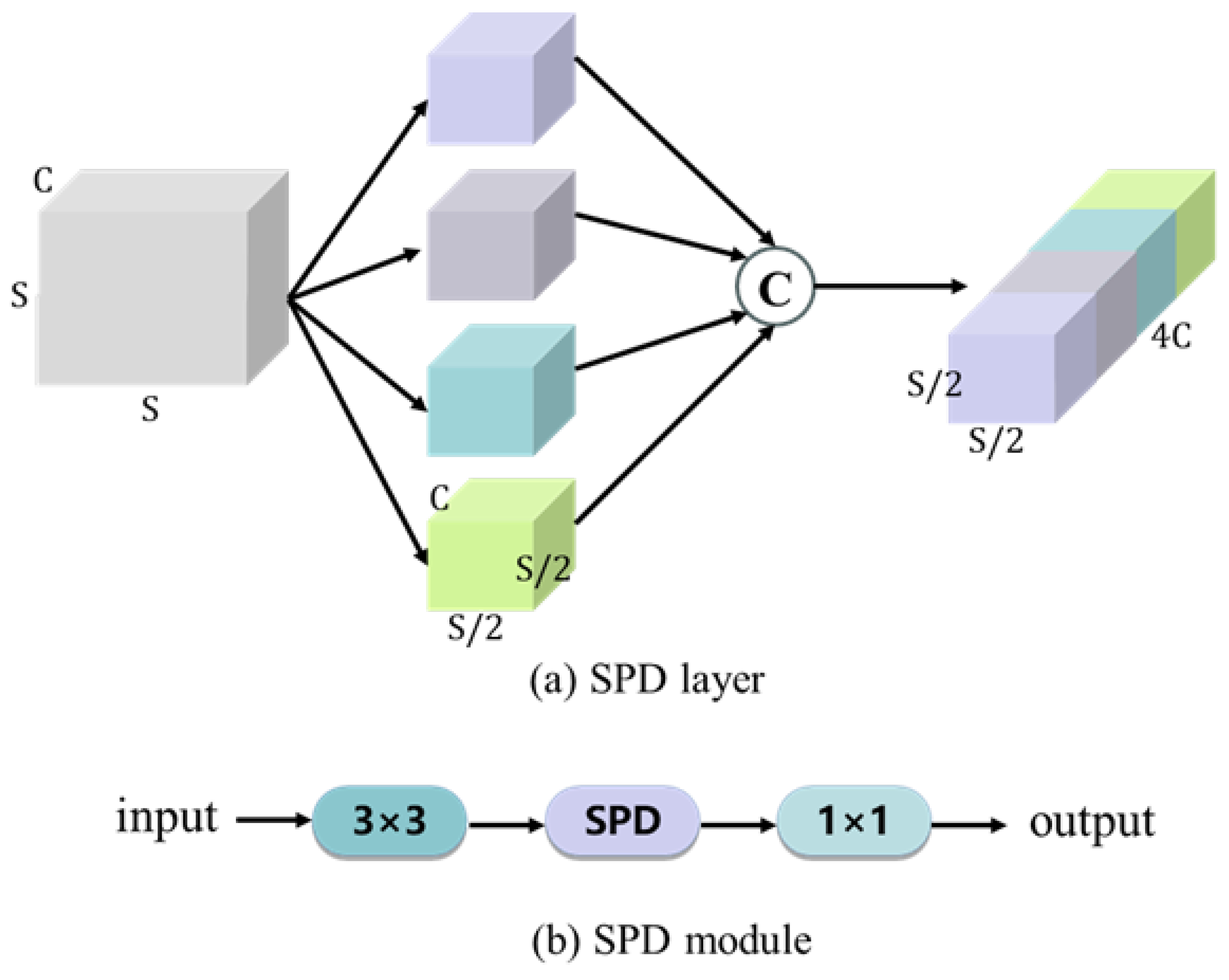 Remotesensing 17 00839 g004