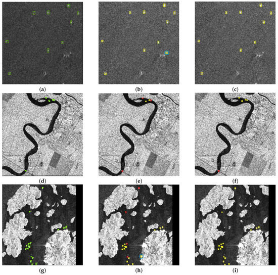 SAR Small Ship Detection Based on Enhanced YOLO Network