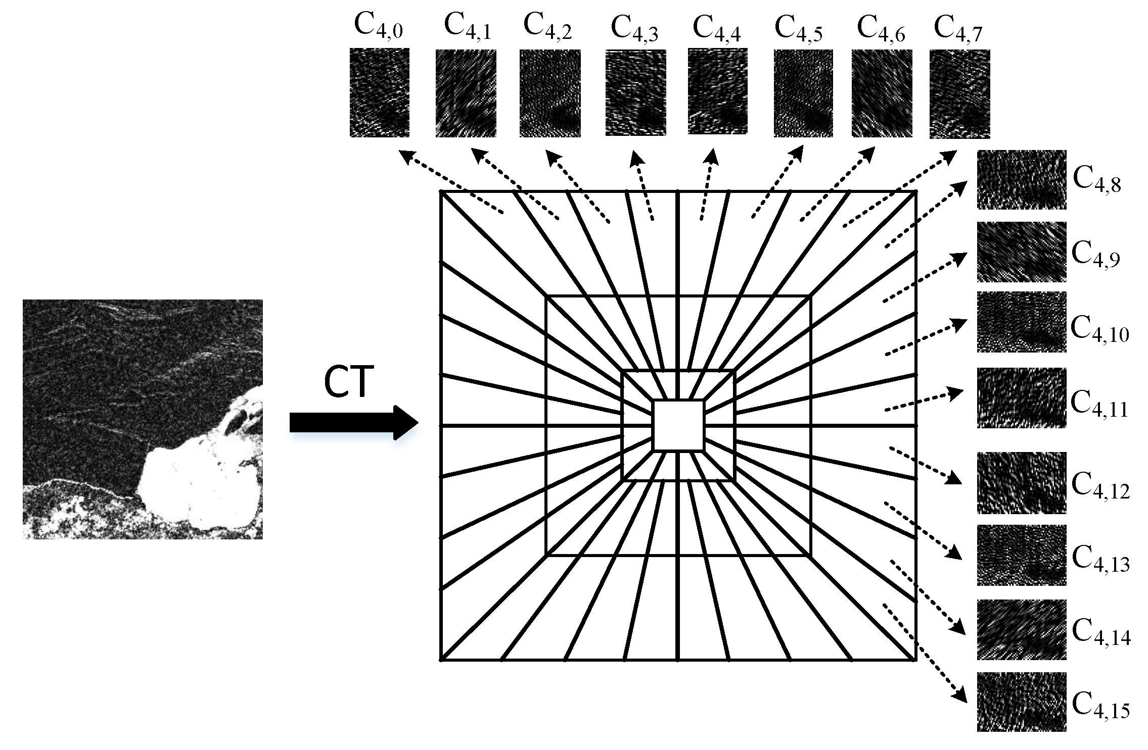 Remotesensing 17 00840 g002