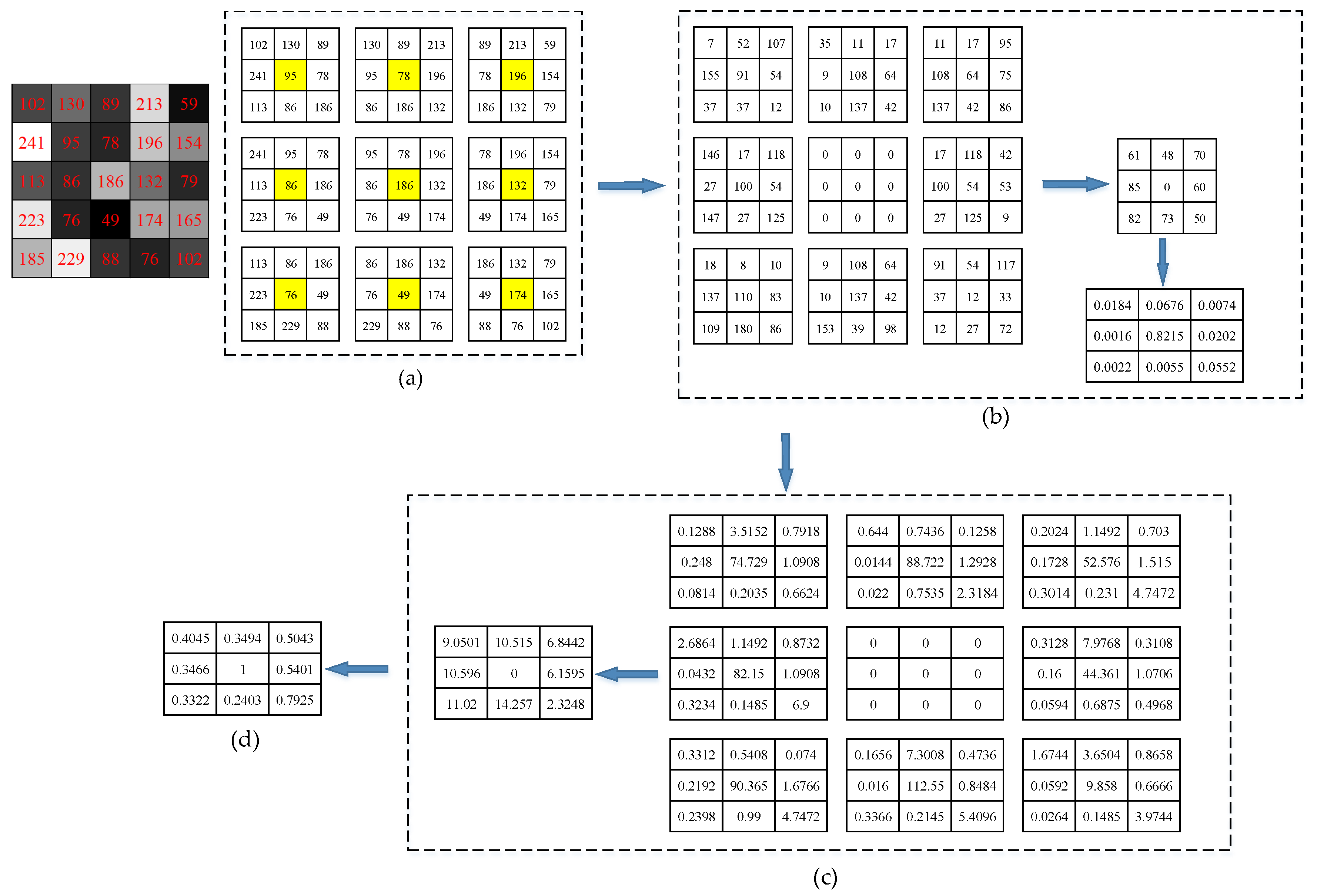 Remotesensing 17 00840 g004