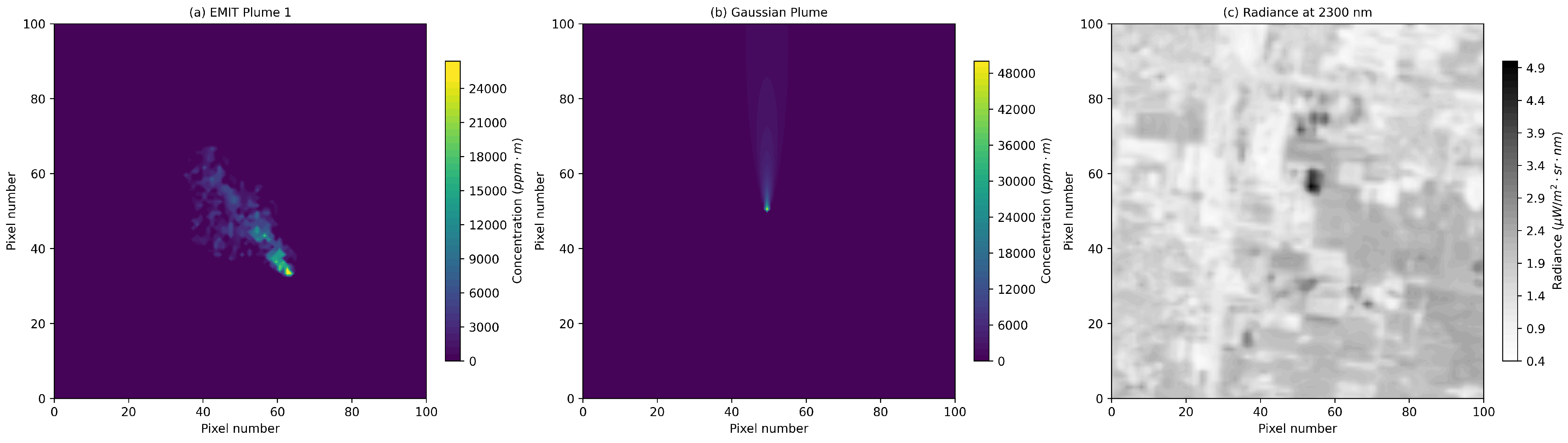 Remotesensing 17 00843 g005