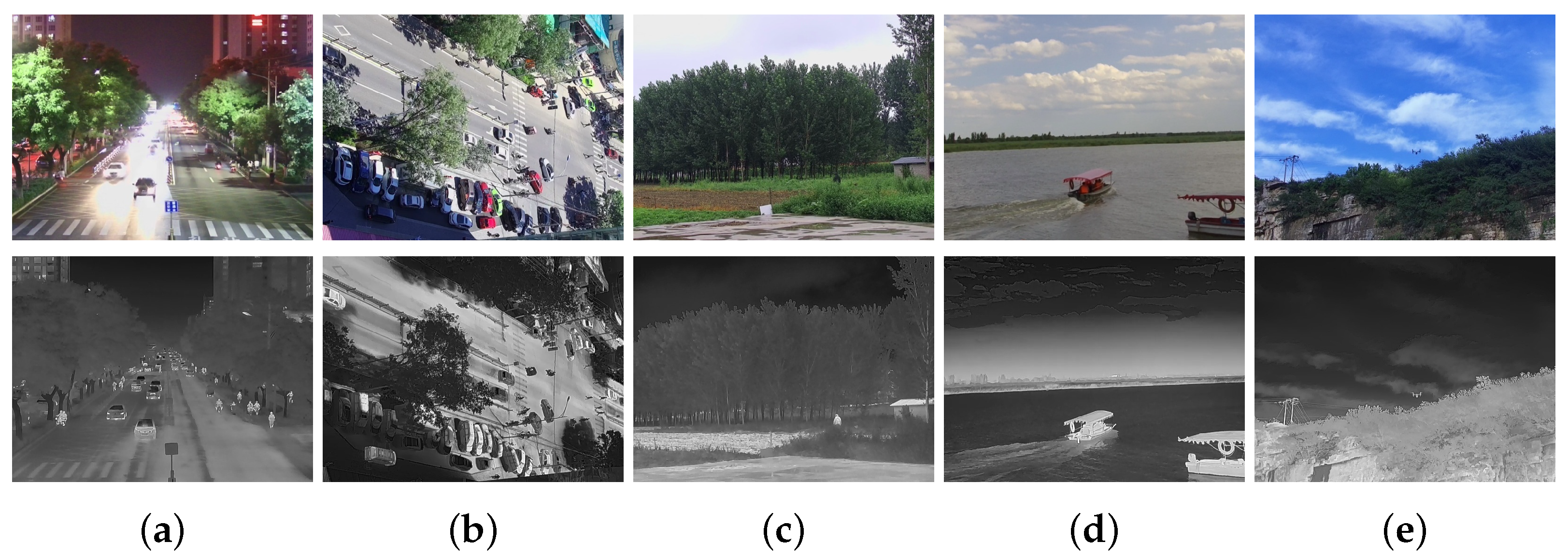 Remotesensing 17 00844 g005