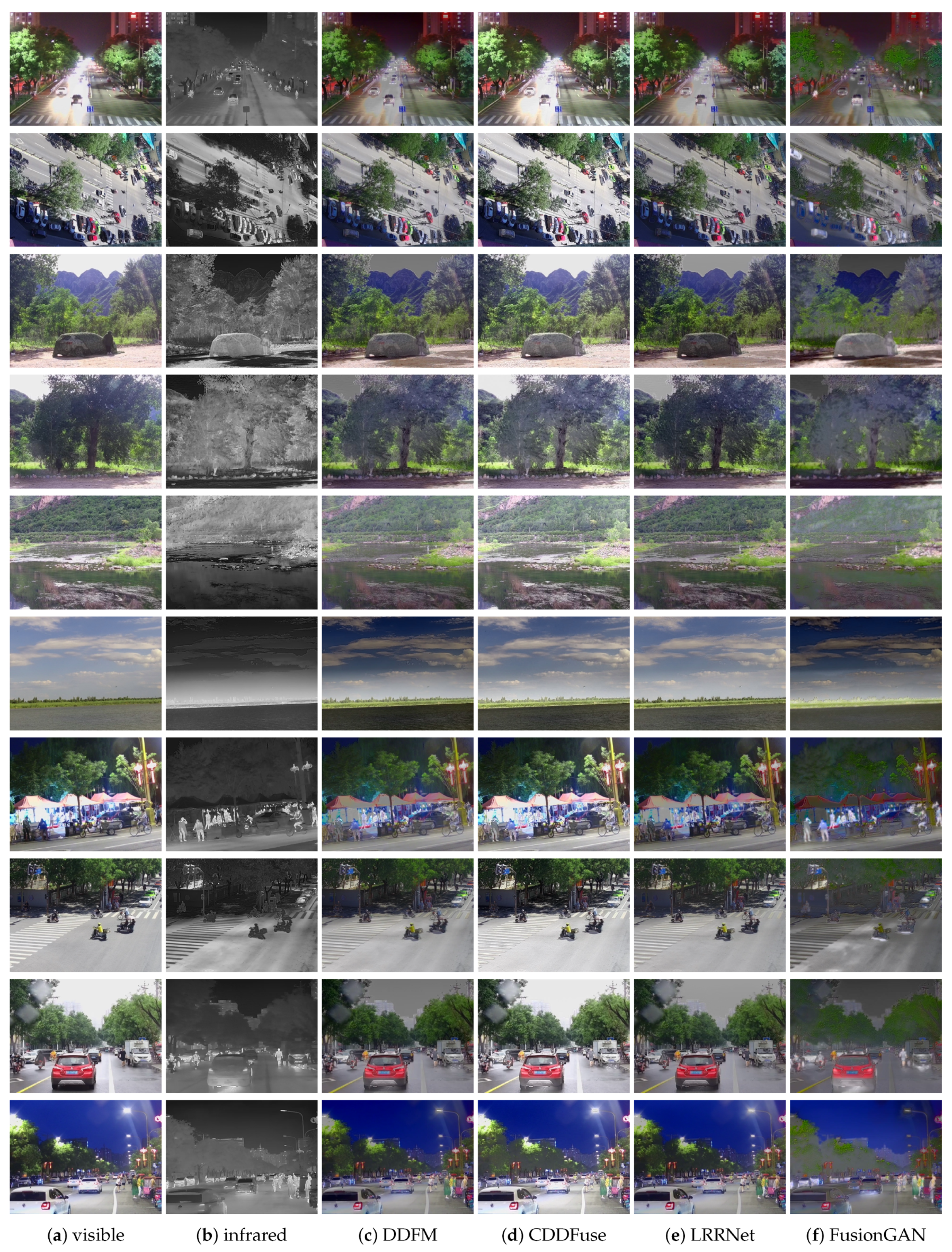 Remotesensing 17 00844 g008