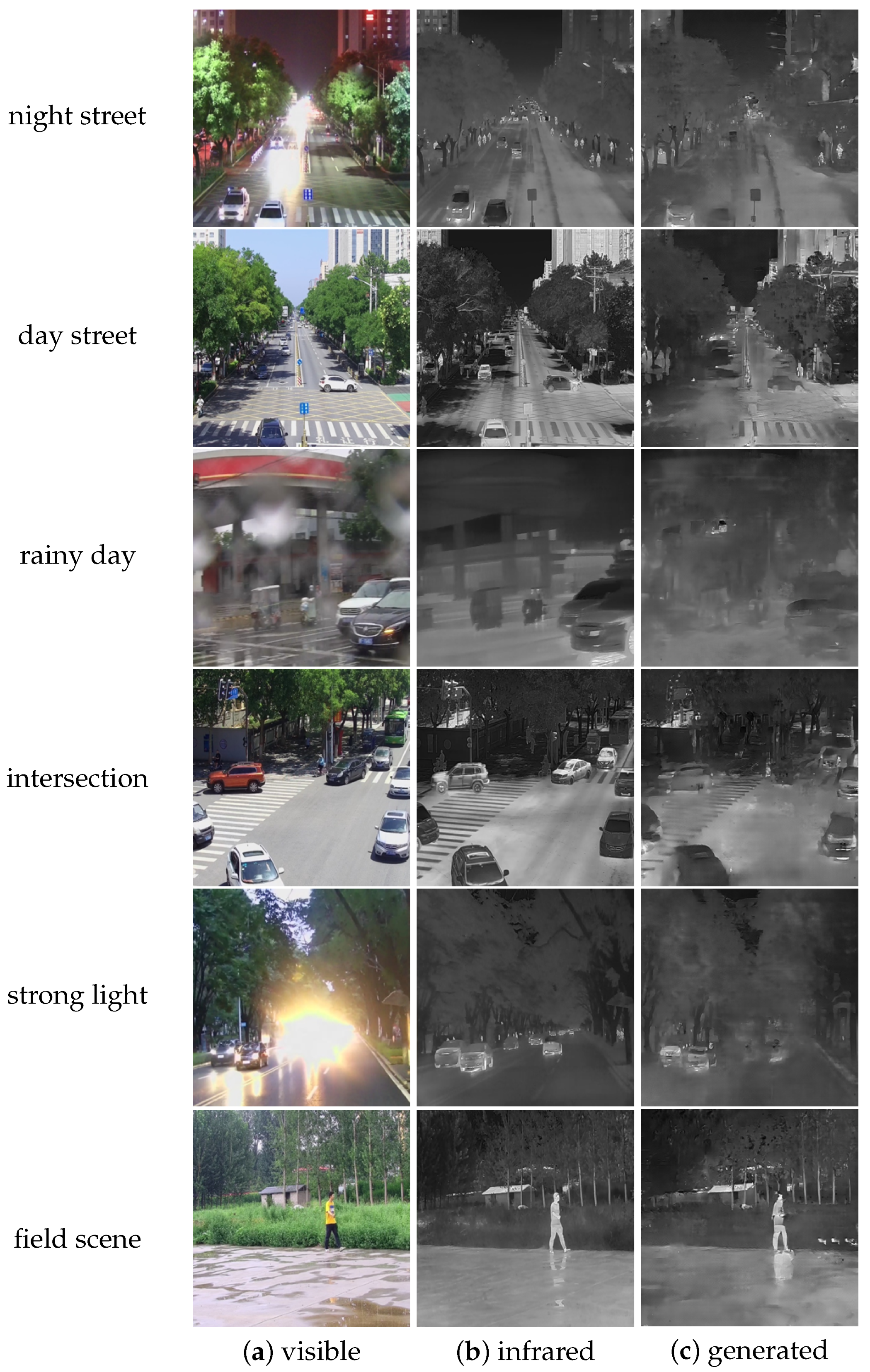 Remotesensing 17 00844 g013