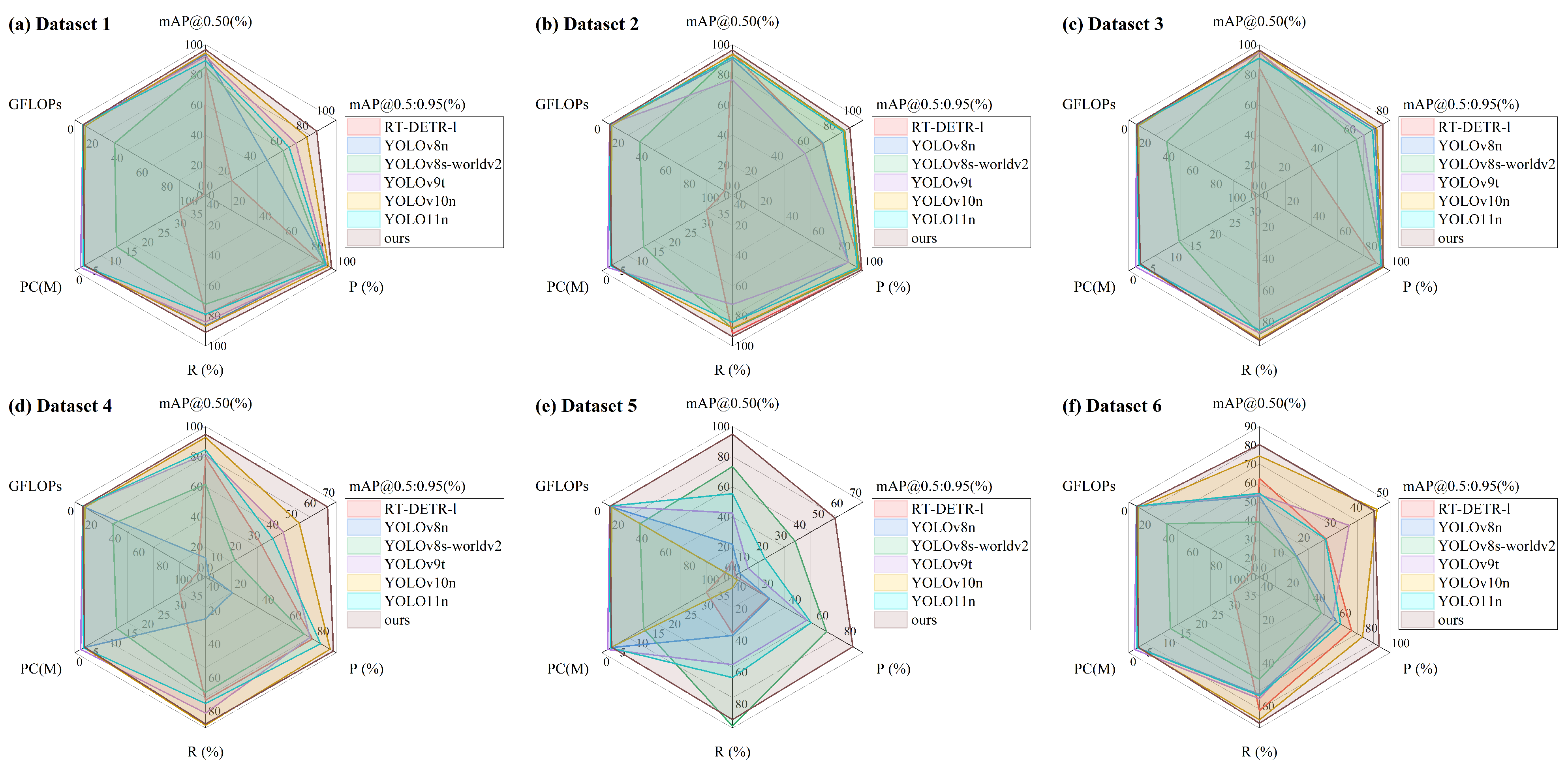 Remotesensing 17 00845 g004