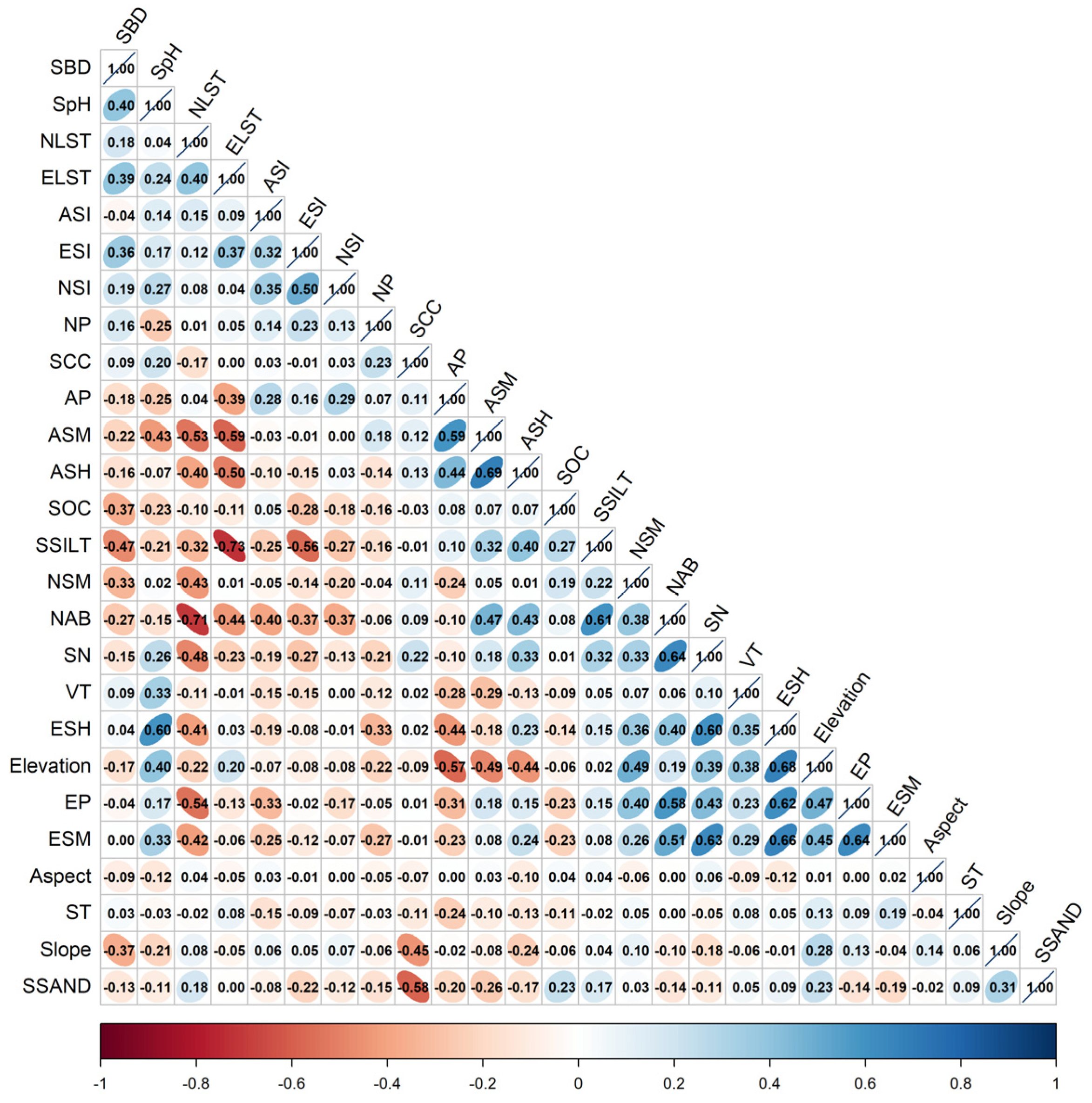 Remotesensing 17 00846 g006 Remotesensing 17 00846 g006