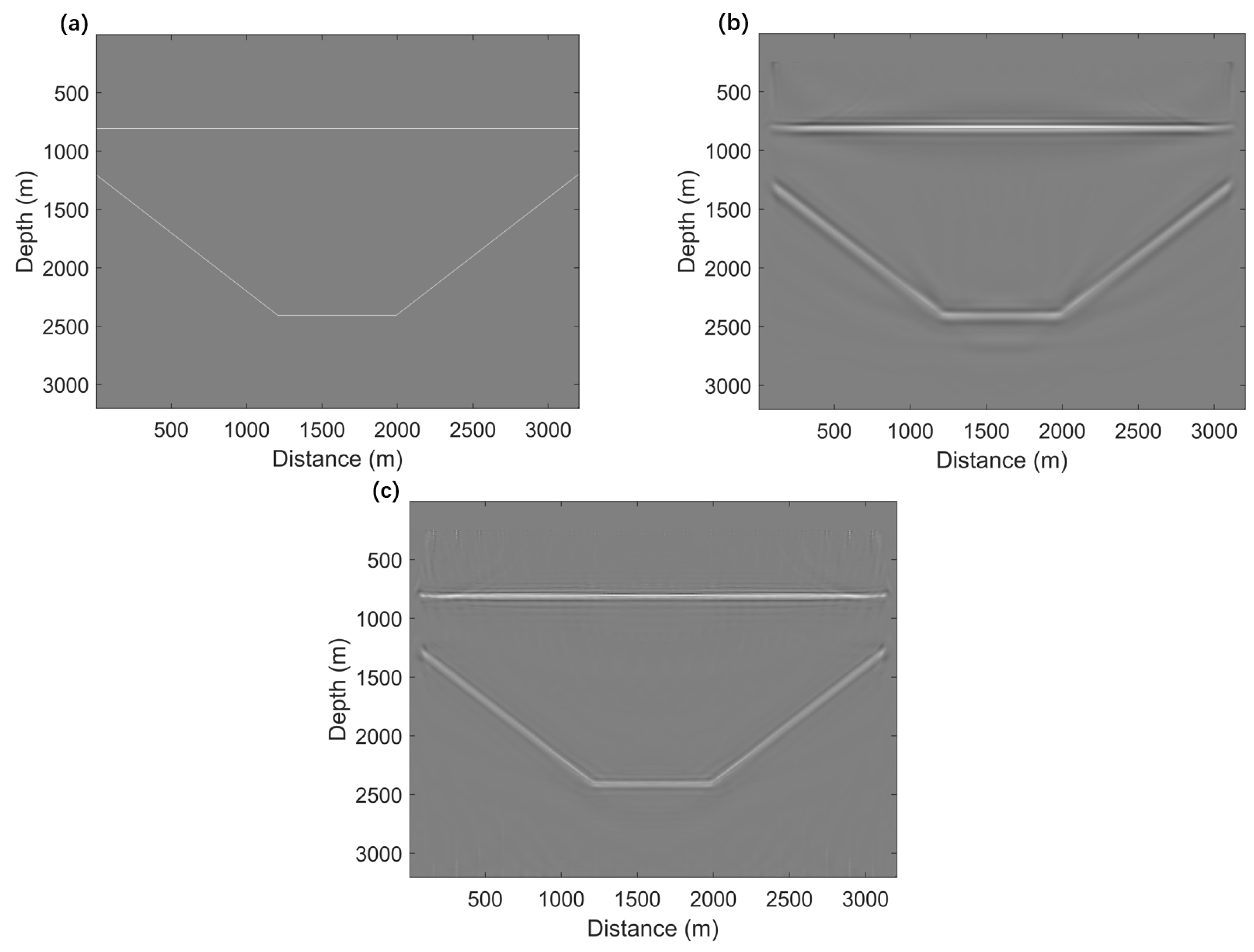 Remotesensing 17 00847 g004