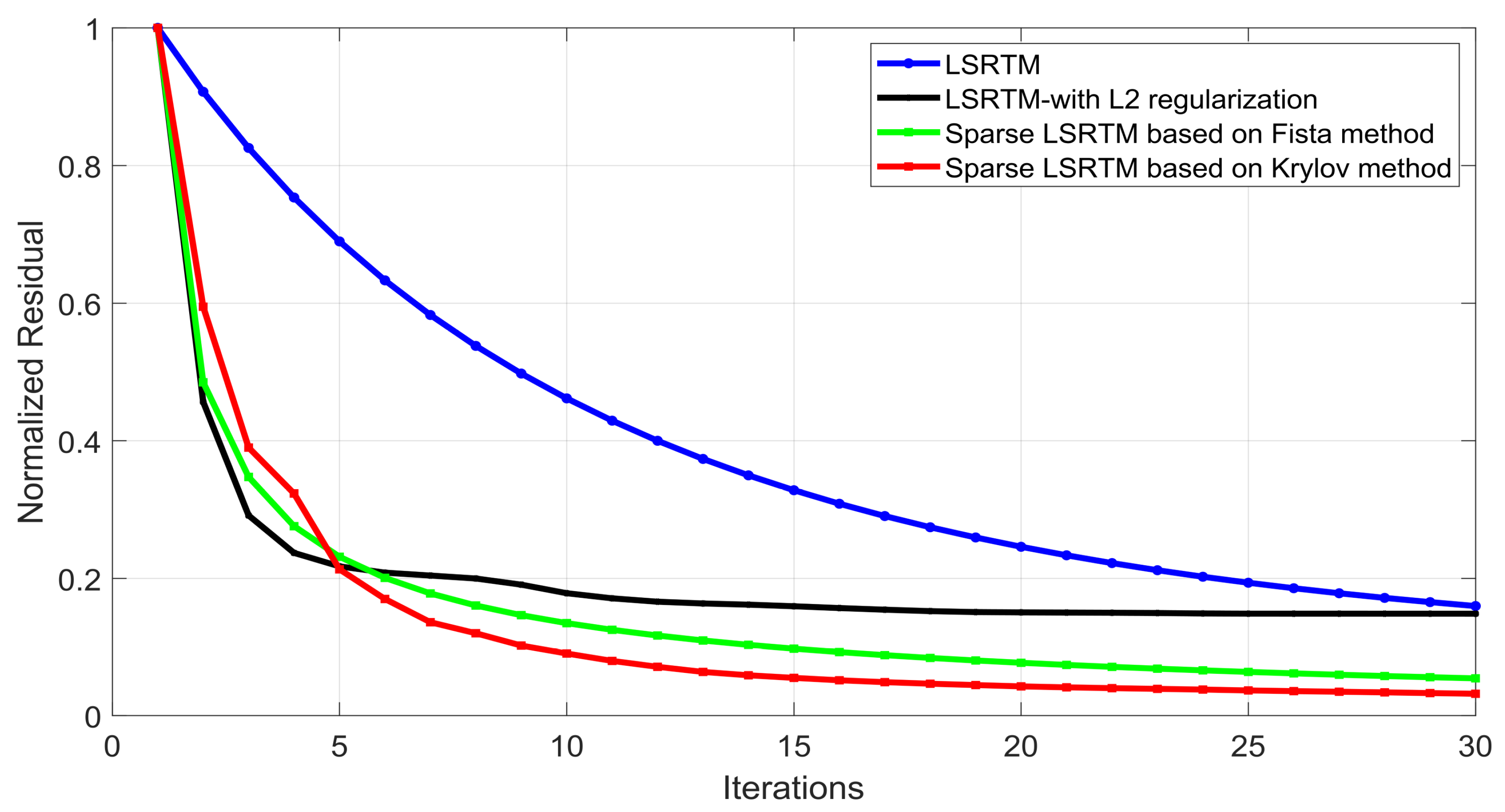 Remotesensing 17 00847 g005