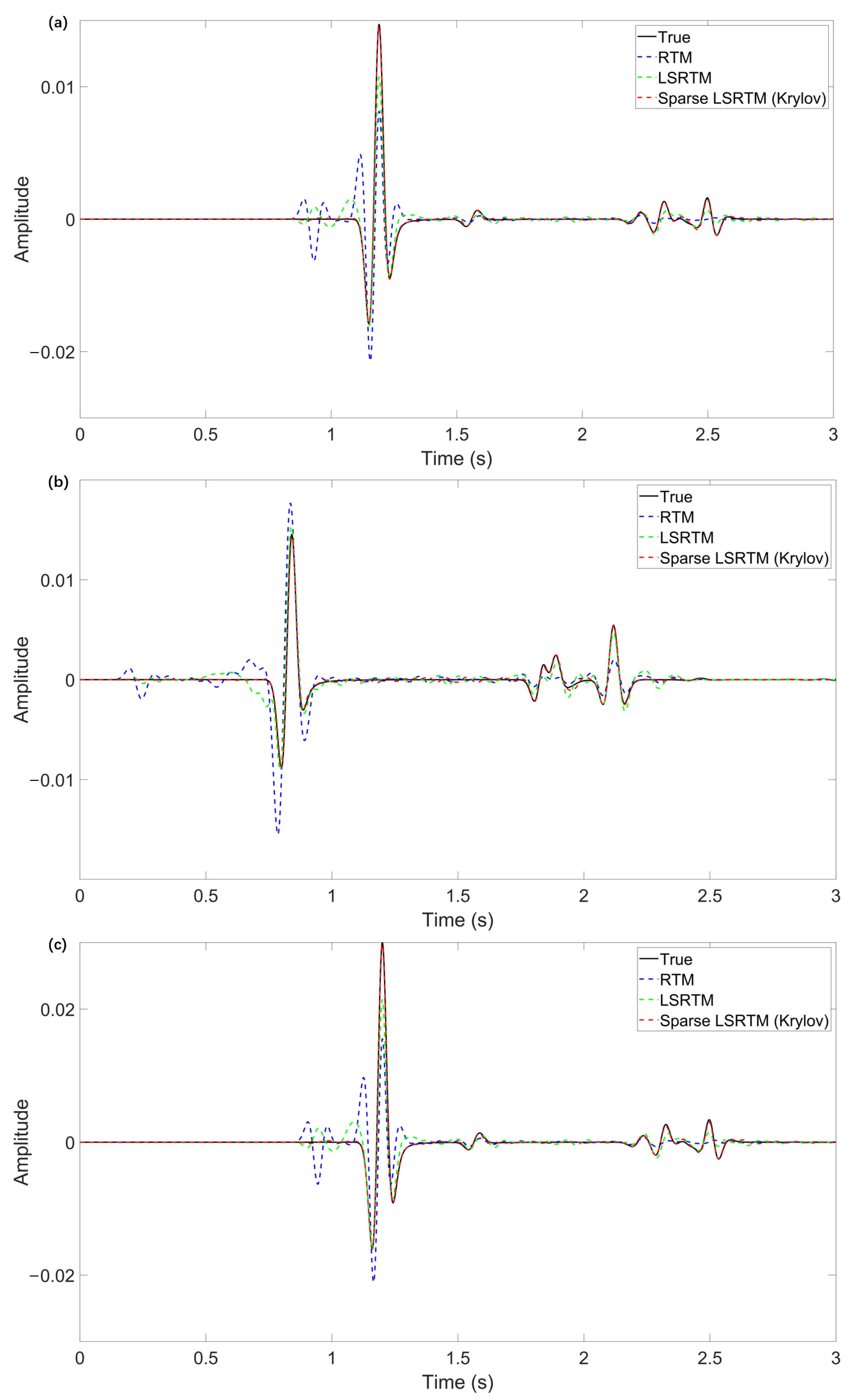 Remotesensing 17 00847 g006