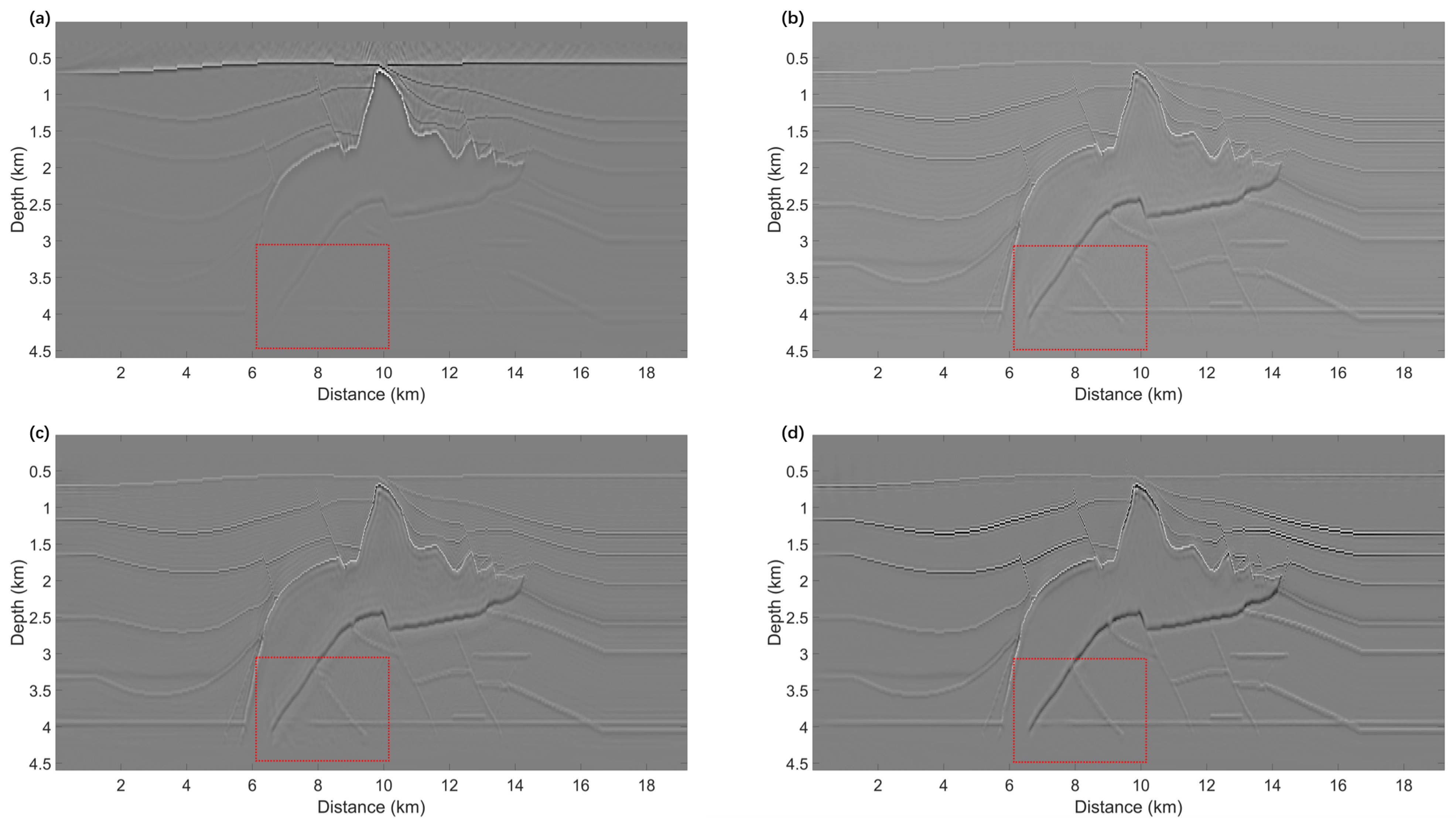 Remotesensing 17 00847 g008