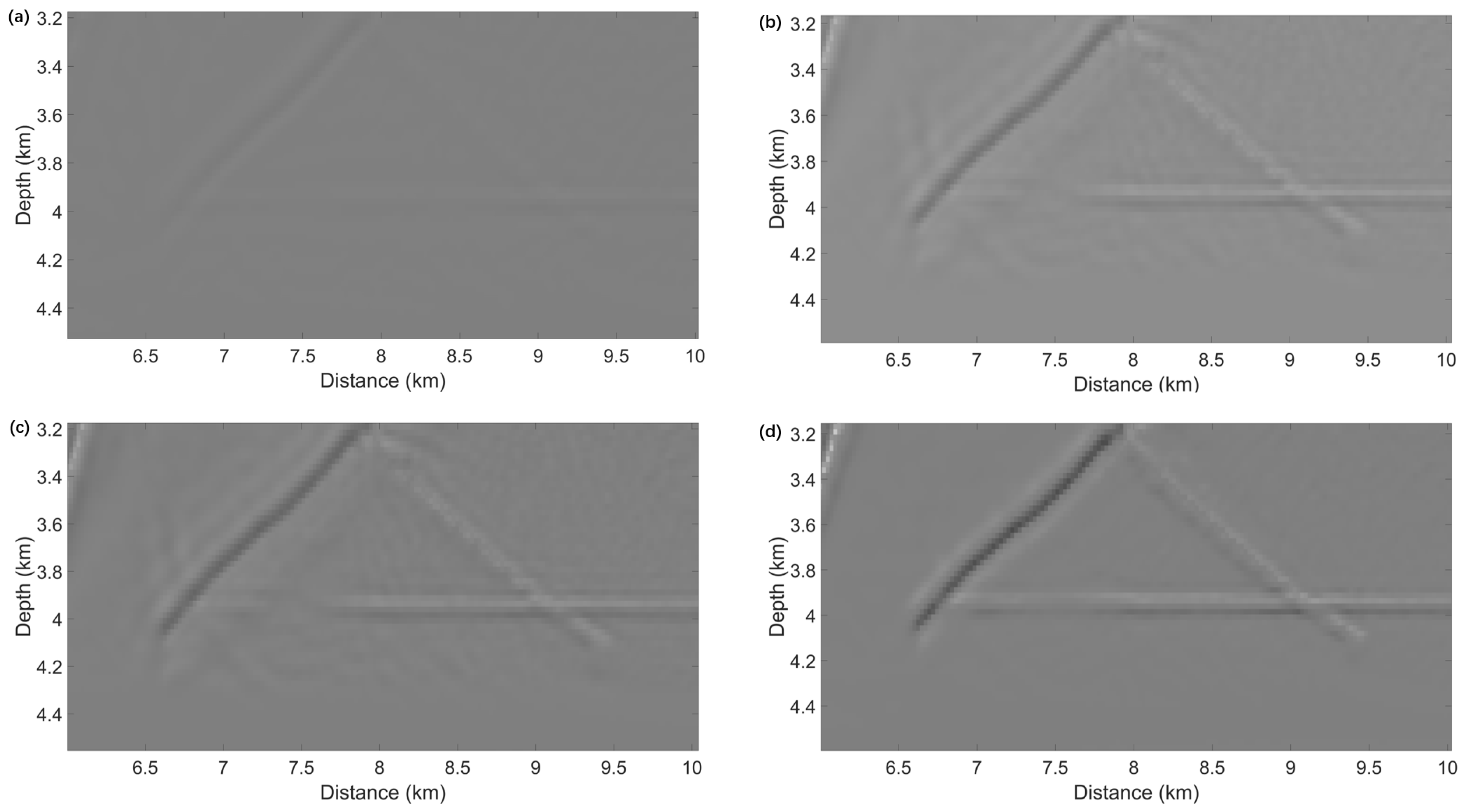 Remotesensing 17 00847 g009