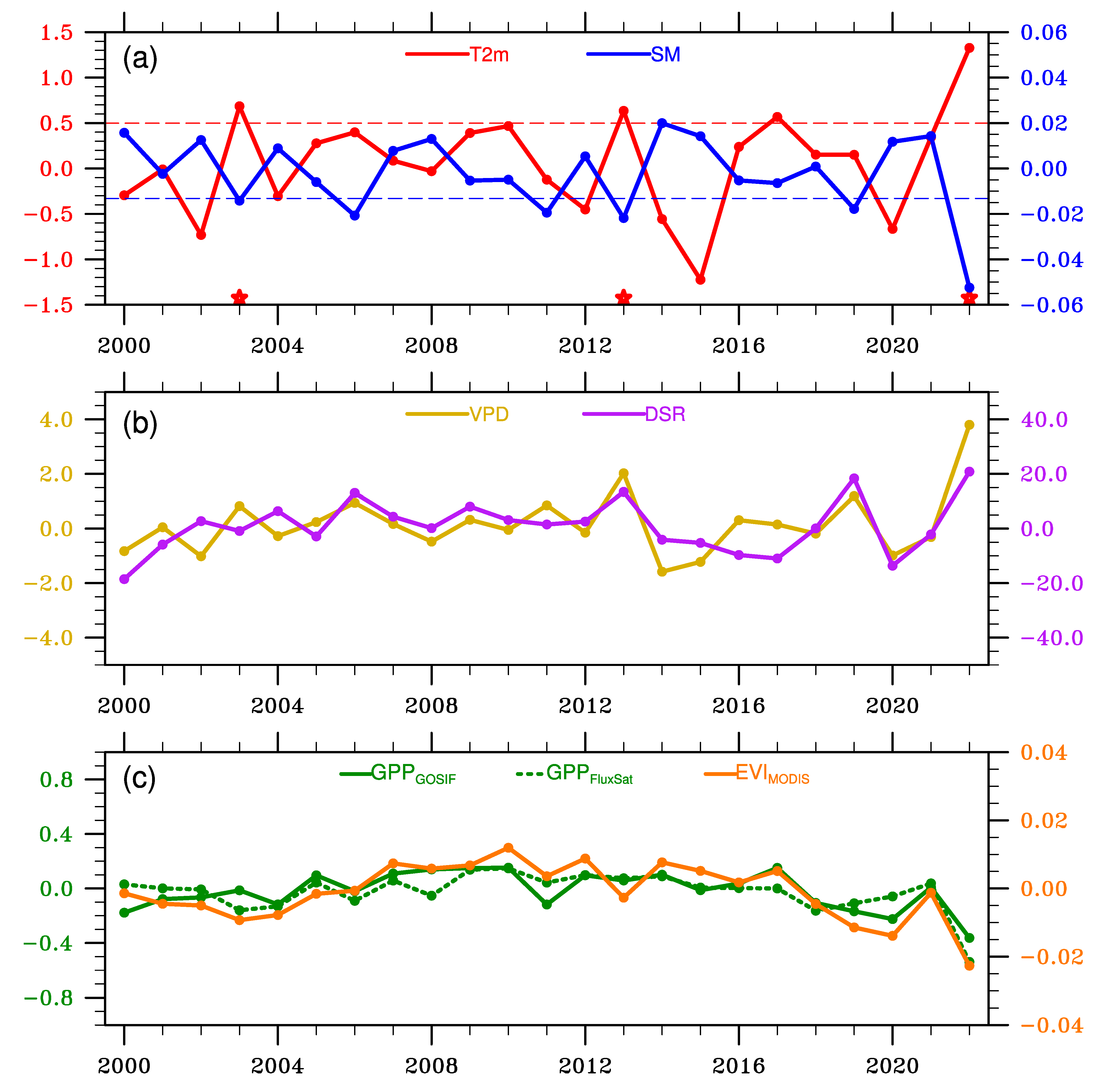 Remotesensing 17 00848 g002