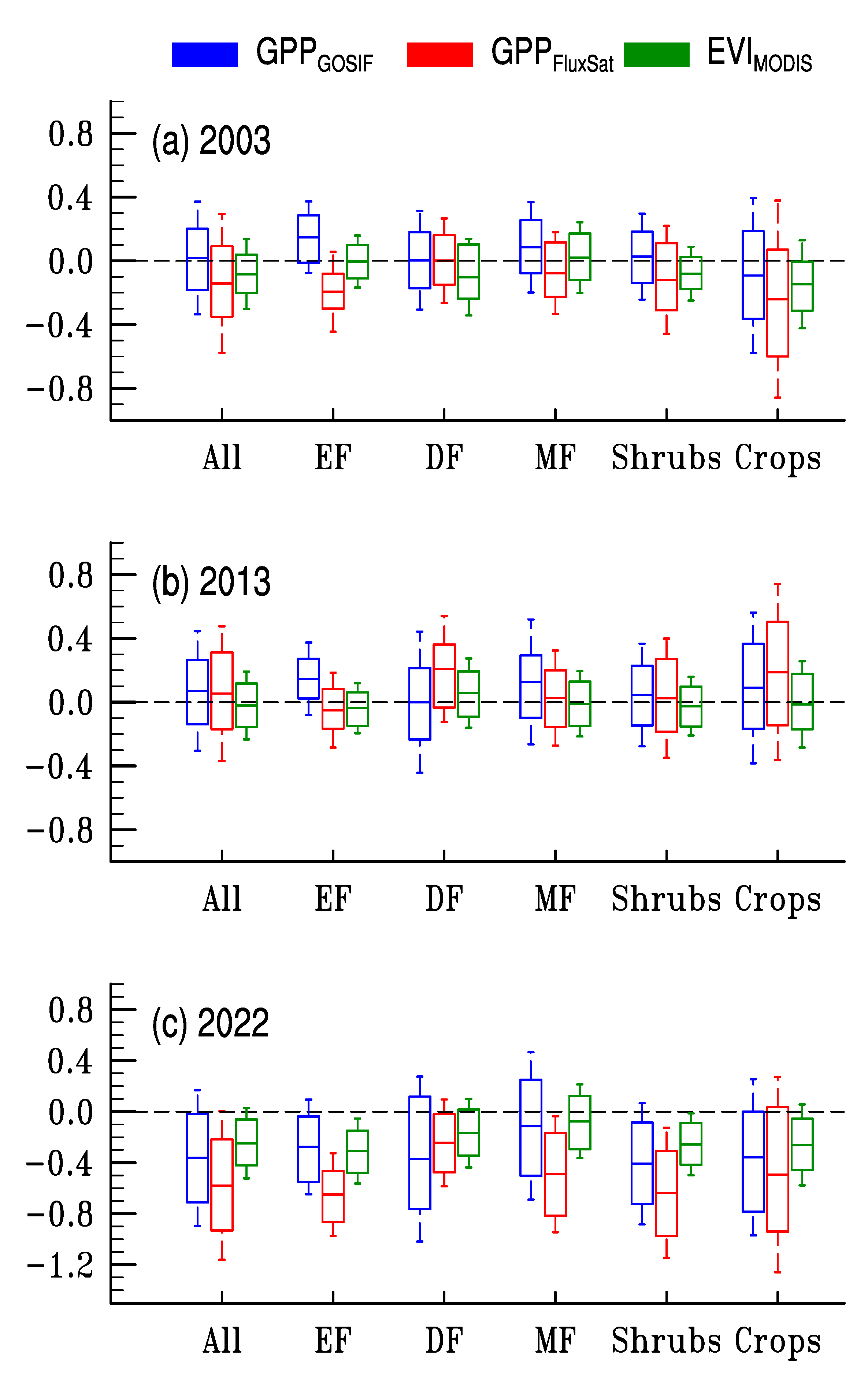 Remotesensing 17 00848 g005
