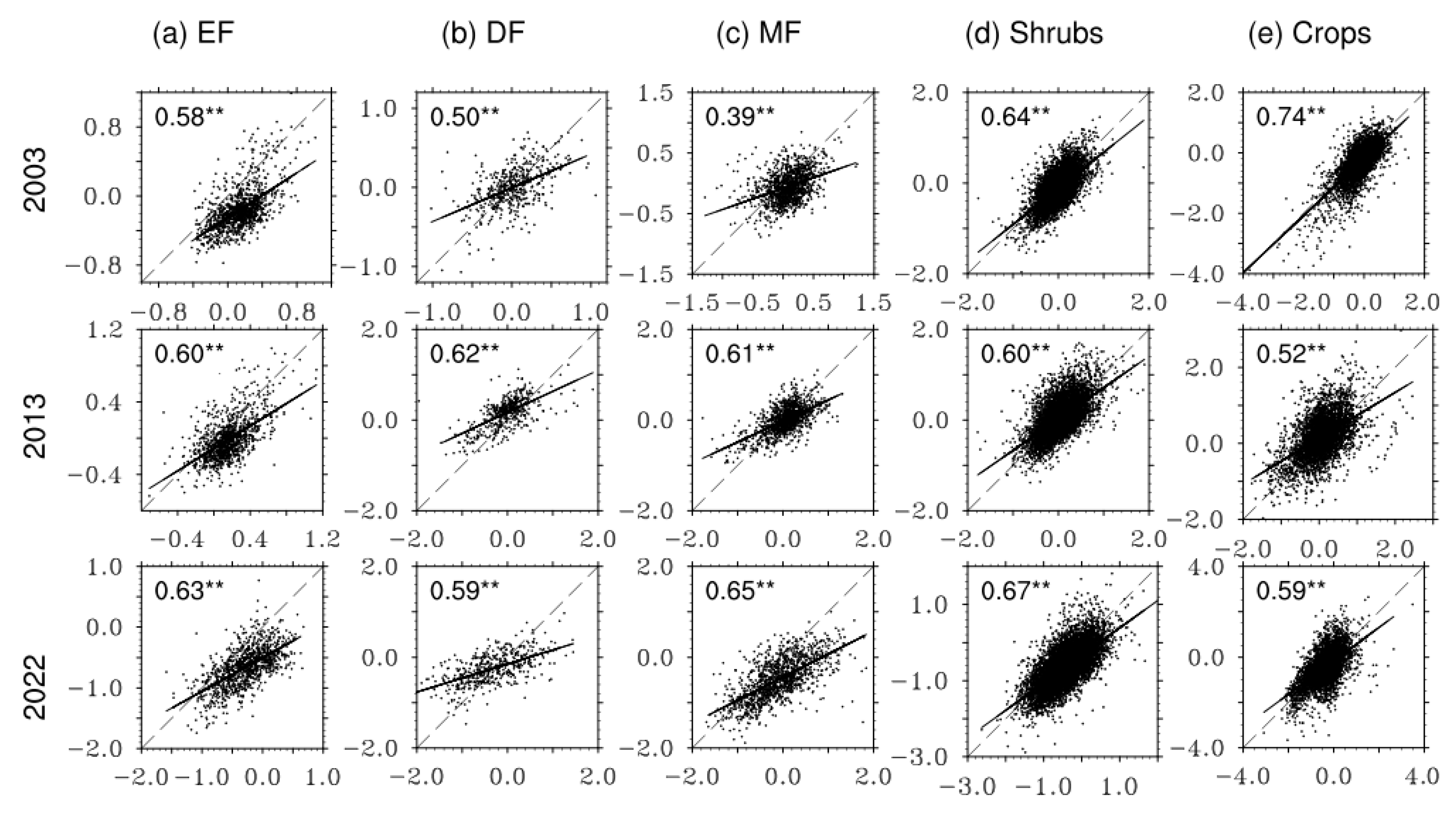 Remotesensing 17 00848 g010