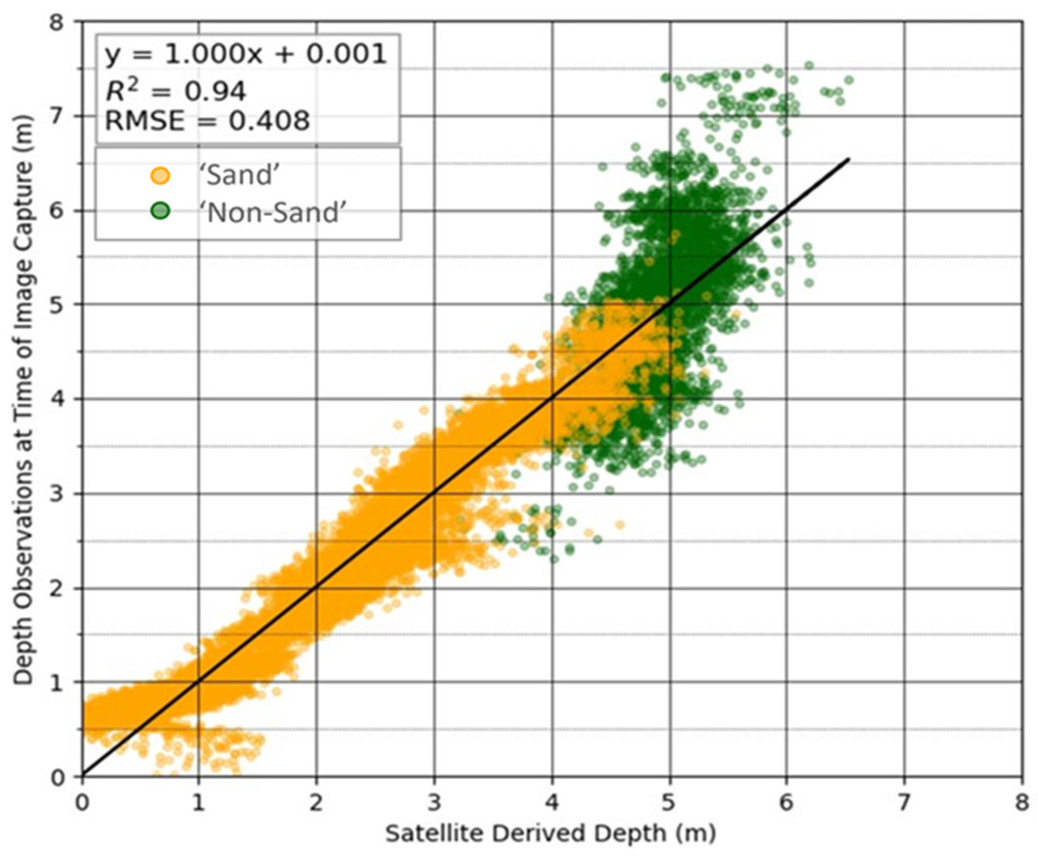 Remotesensing 17 00849 g011