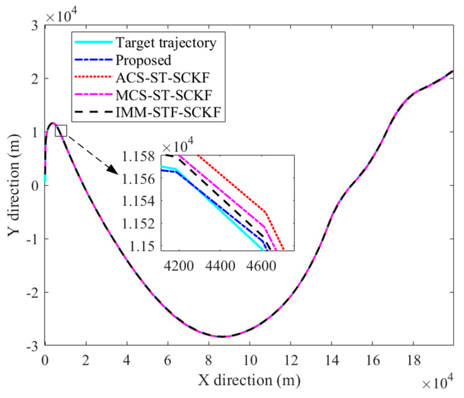 Remotesensing 17 00850 g001