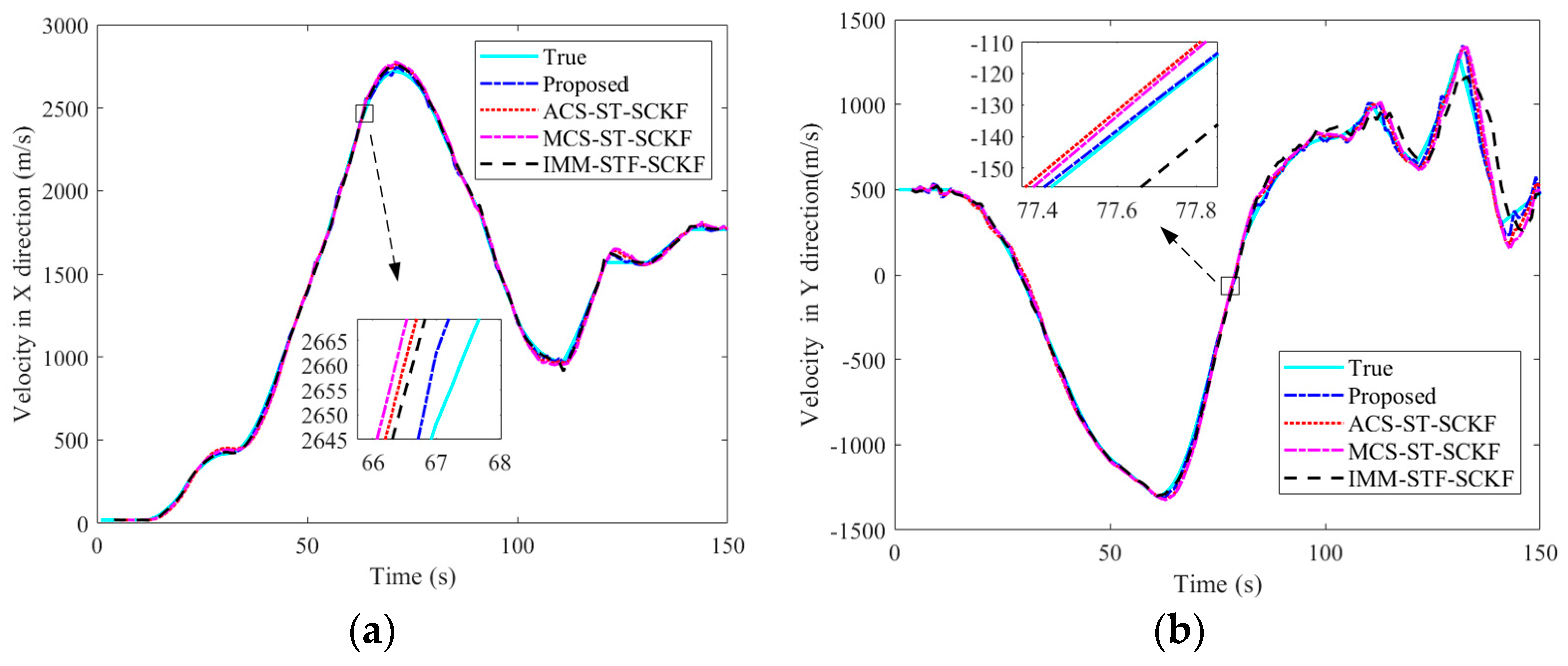 Remotesensing 17 00850 g002