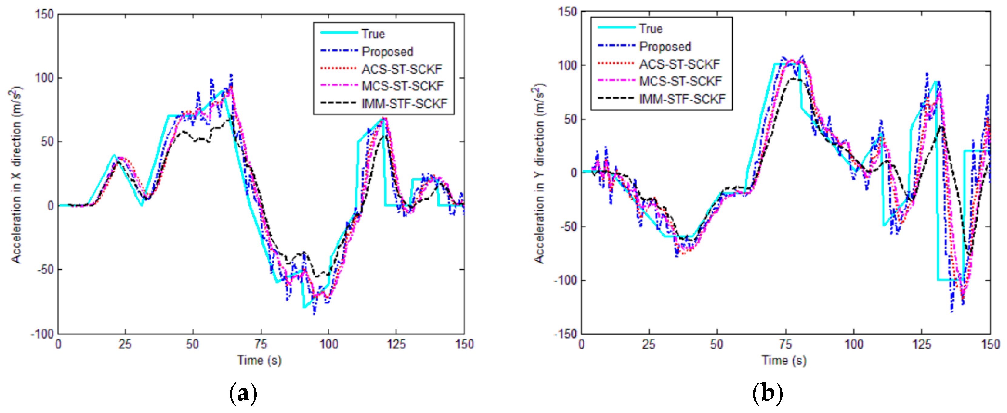 Remotesensing 17 00850 g003