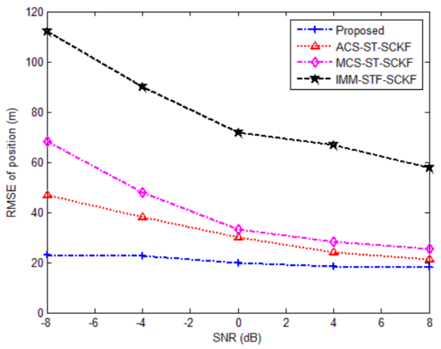 Remotesensing 17 00850 g008