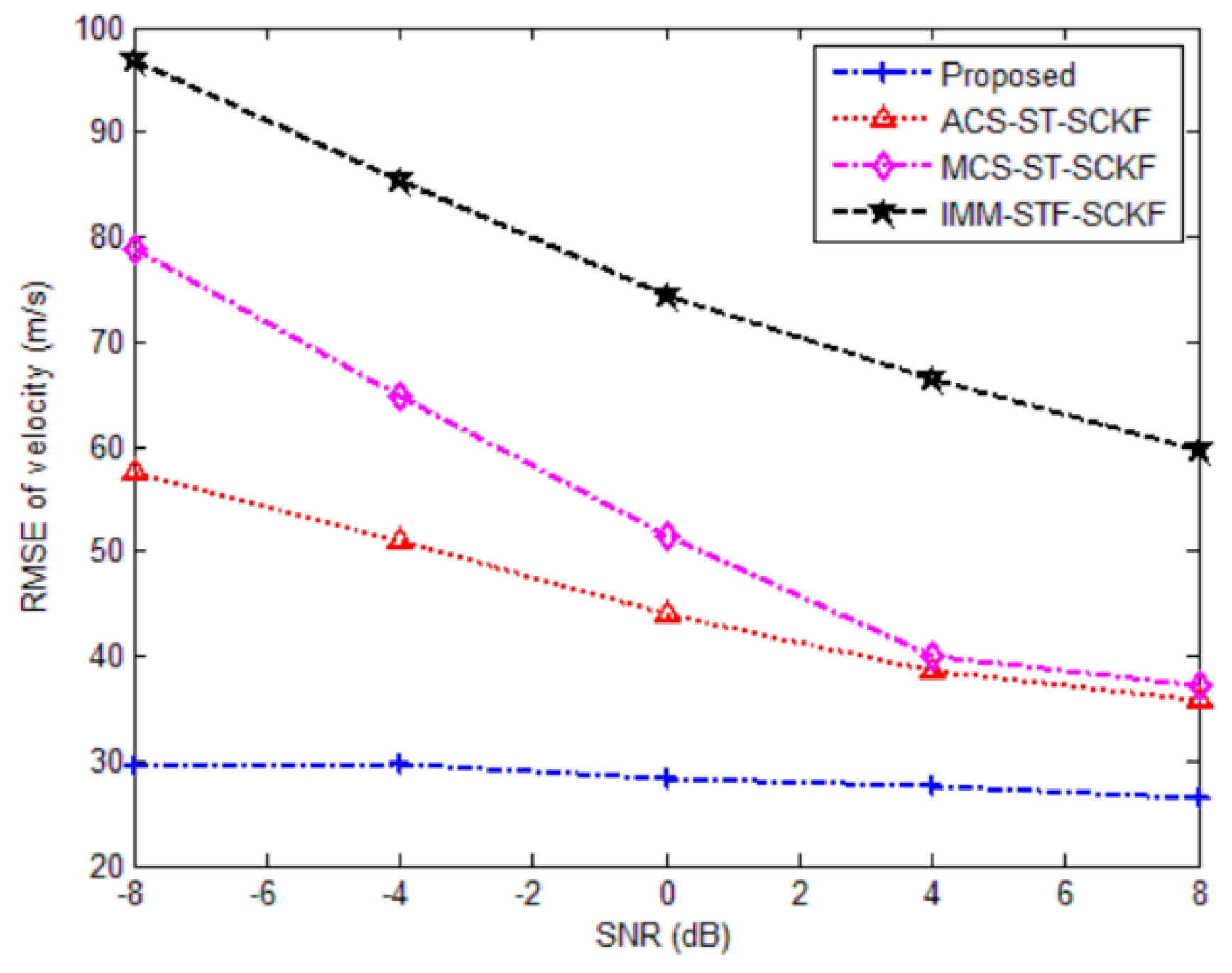 Remotesensing 17 00850 g009