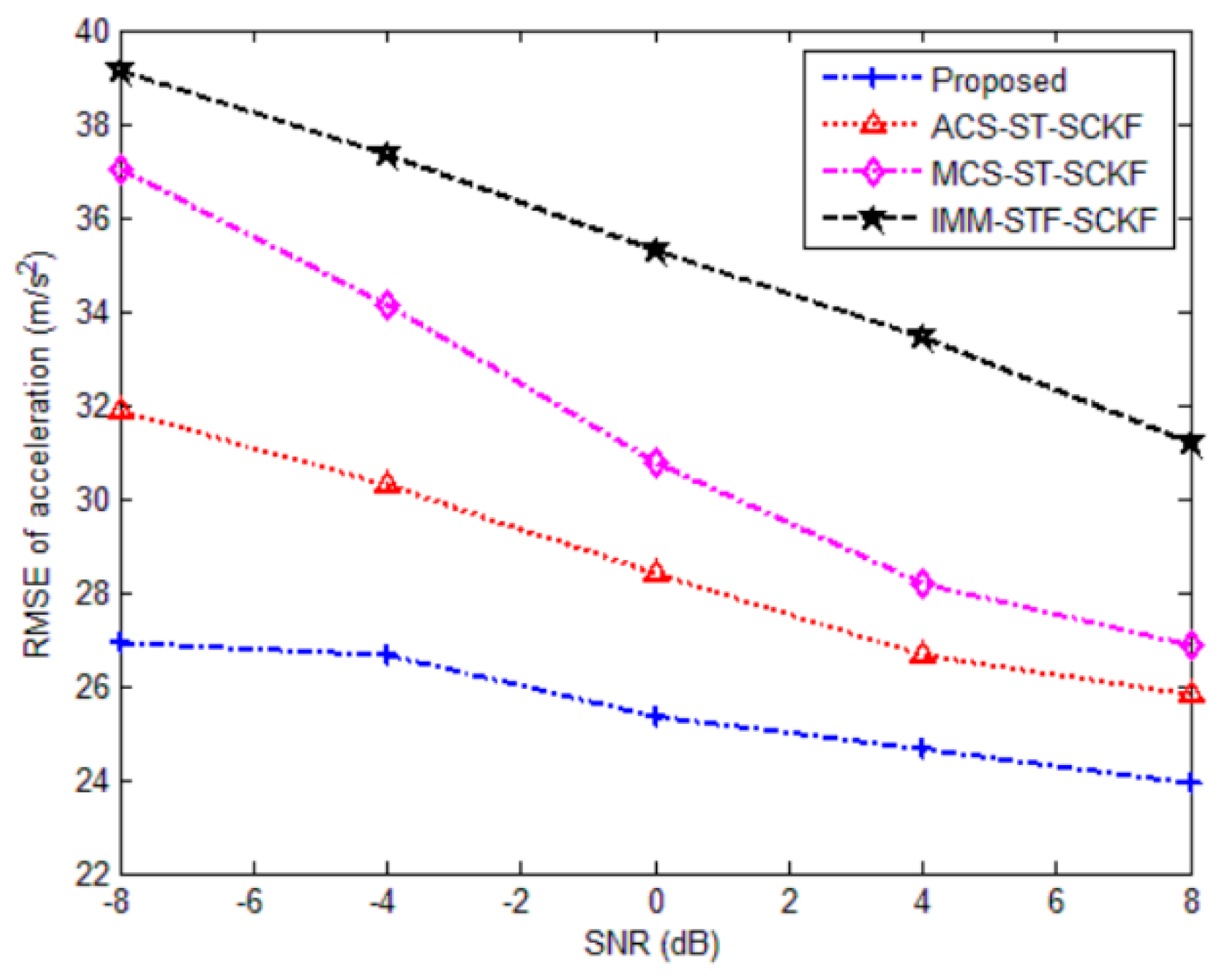 Remotesensing 17 00850 g010