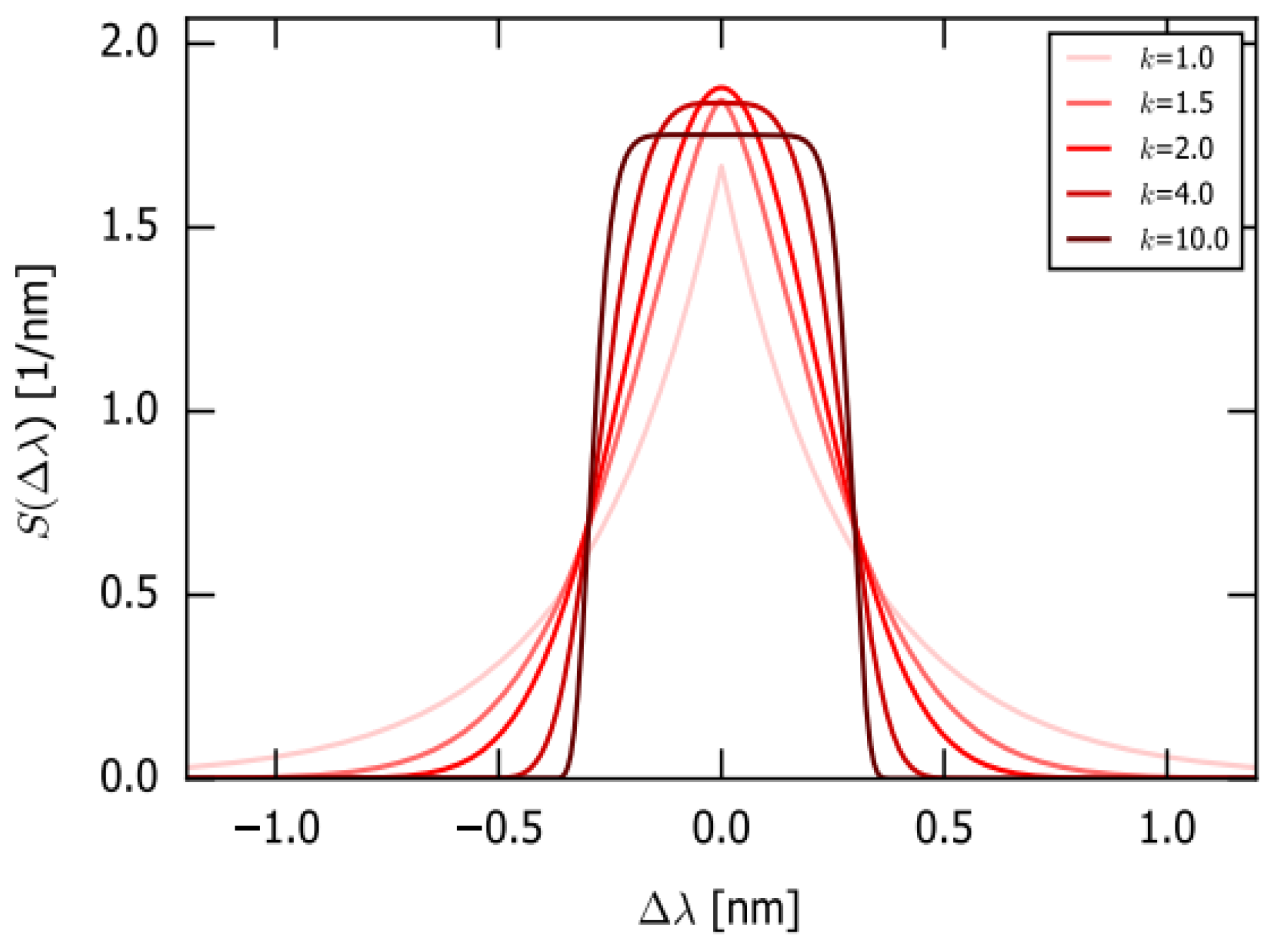 Remotesensing 17 00851 g004
