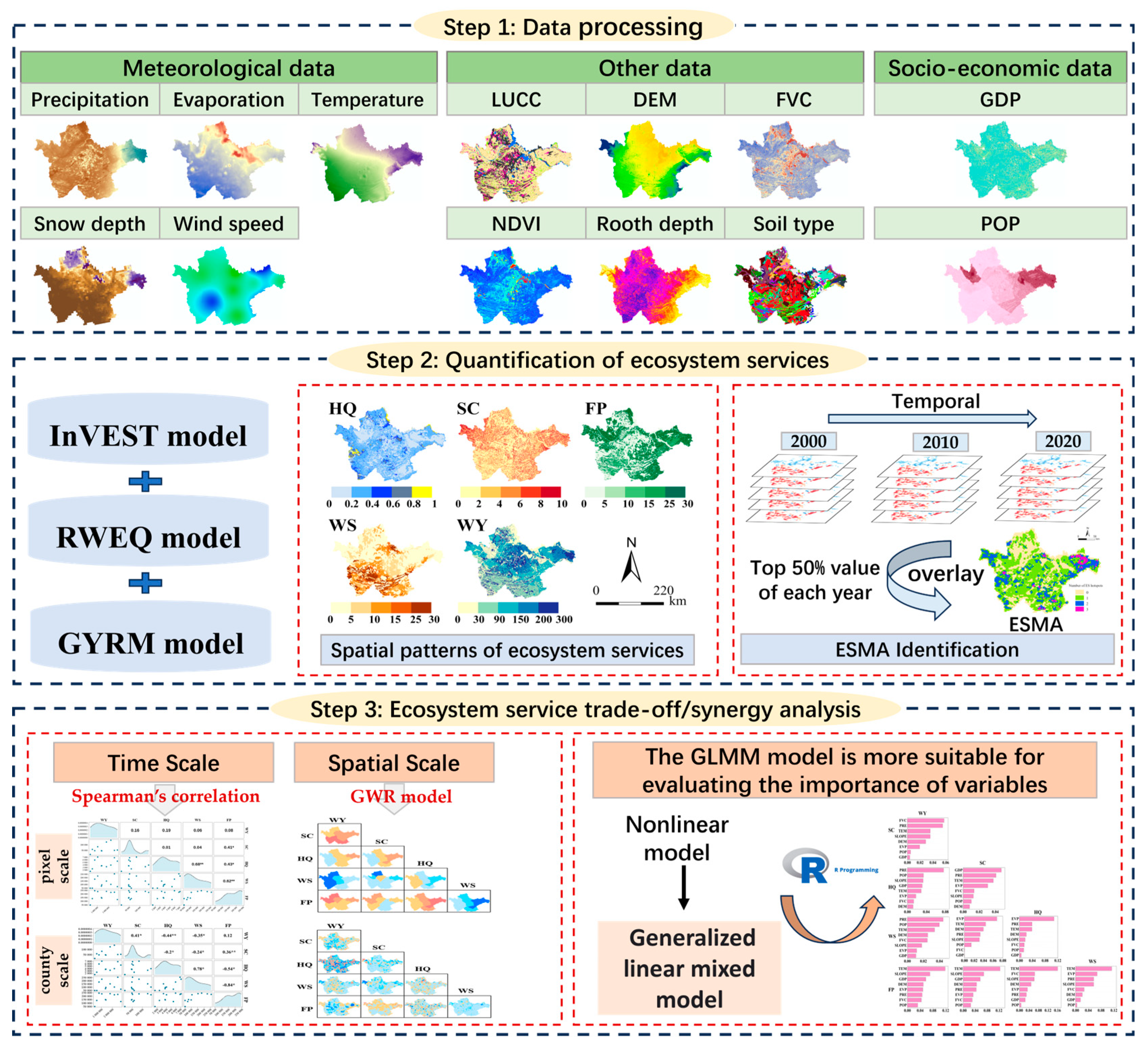 Remotesensing 17 00852 g002