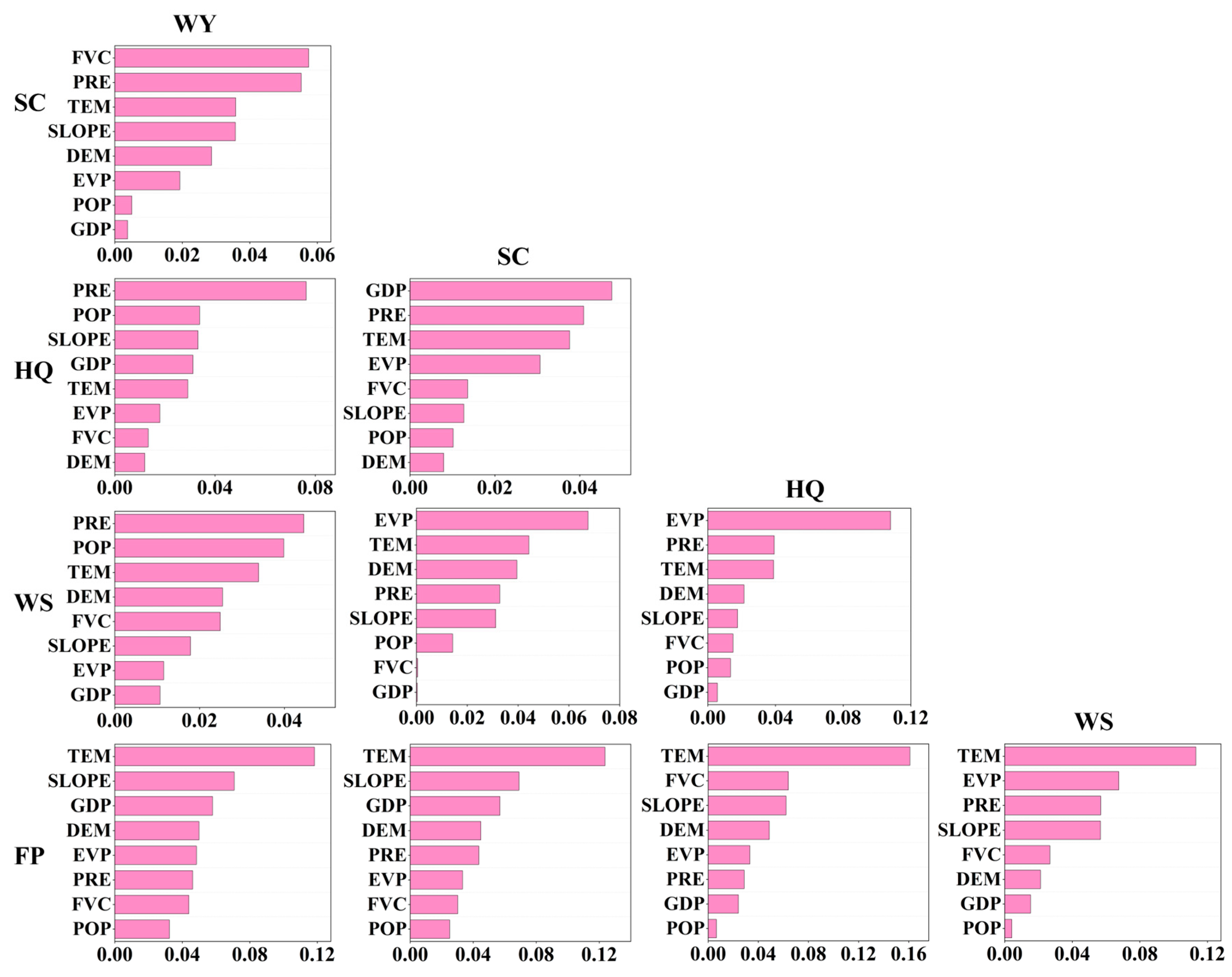 Remotesensing 17 00852 g008