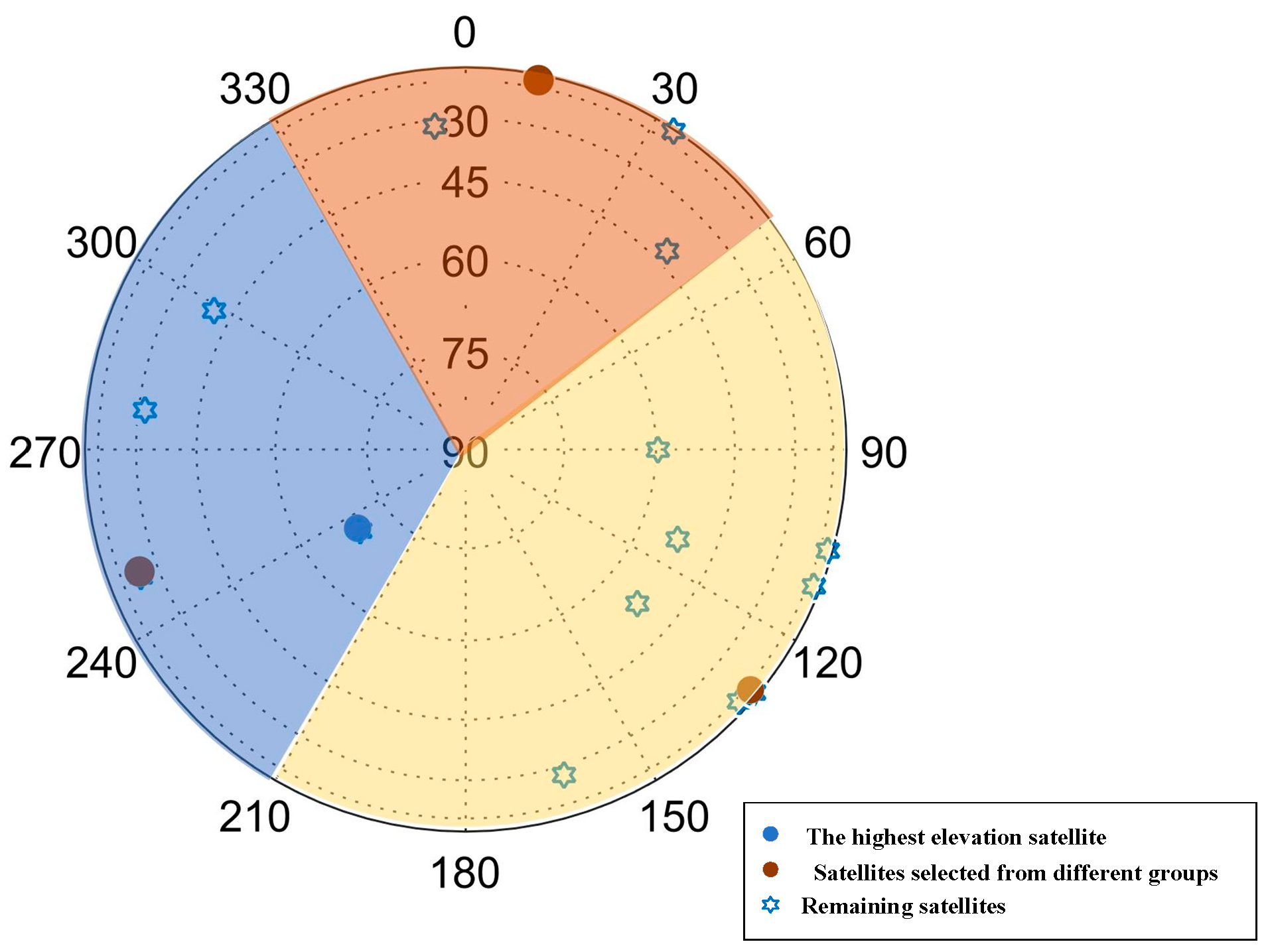 Remotesensing 17 00853 g004