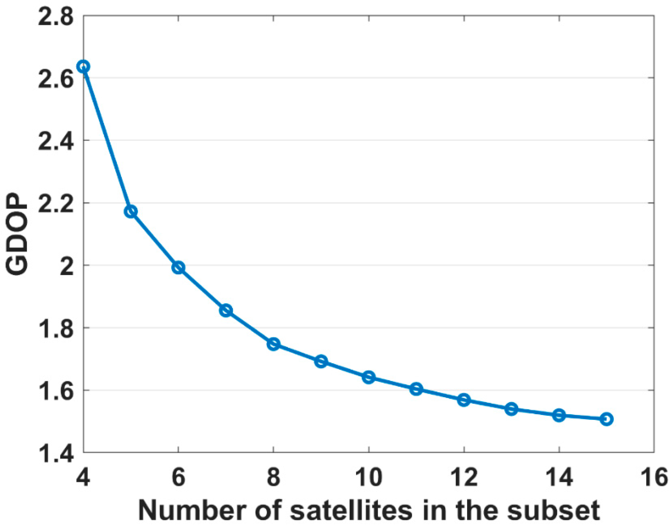 Remotesensing 17 00853 g005
