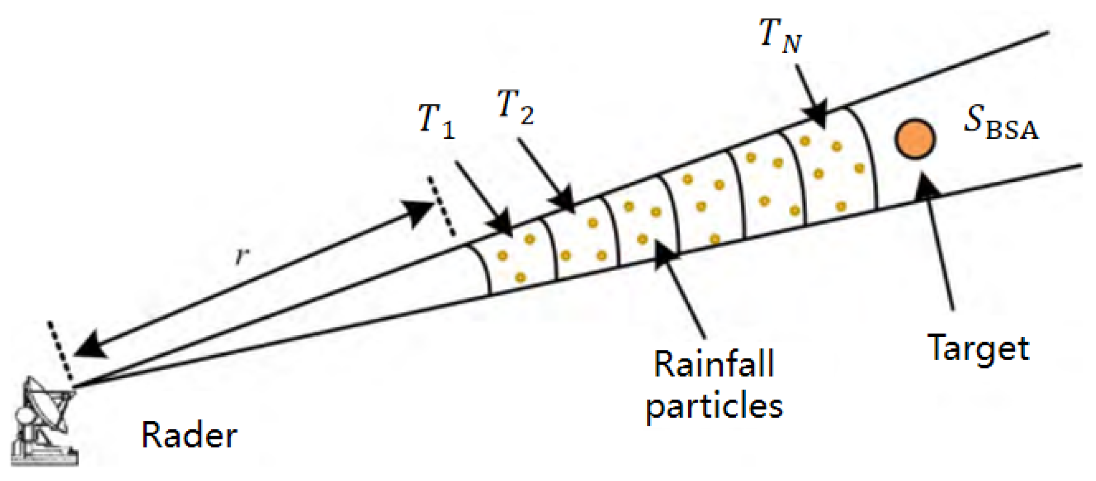 Remotesensing 17 00855 g002