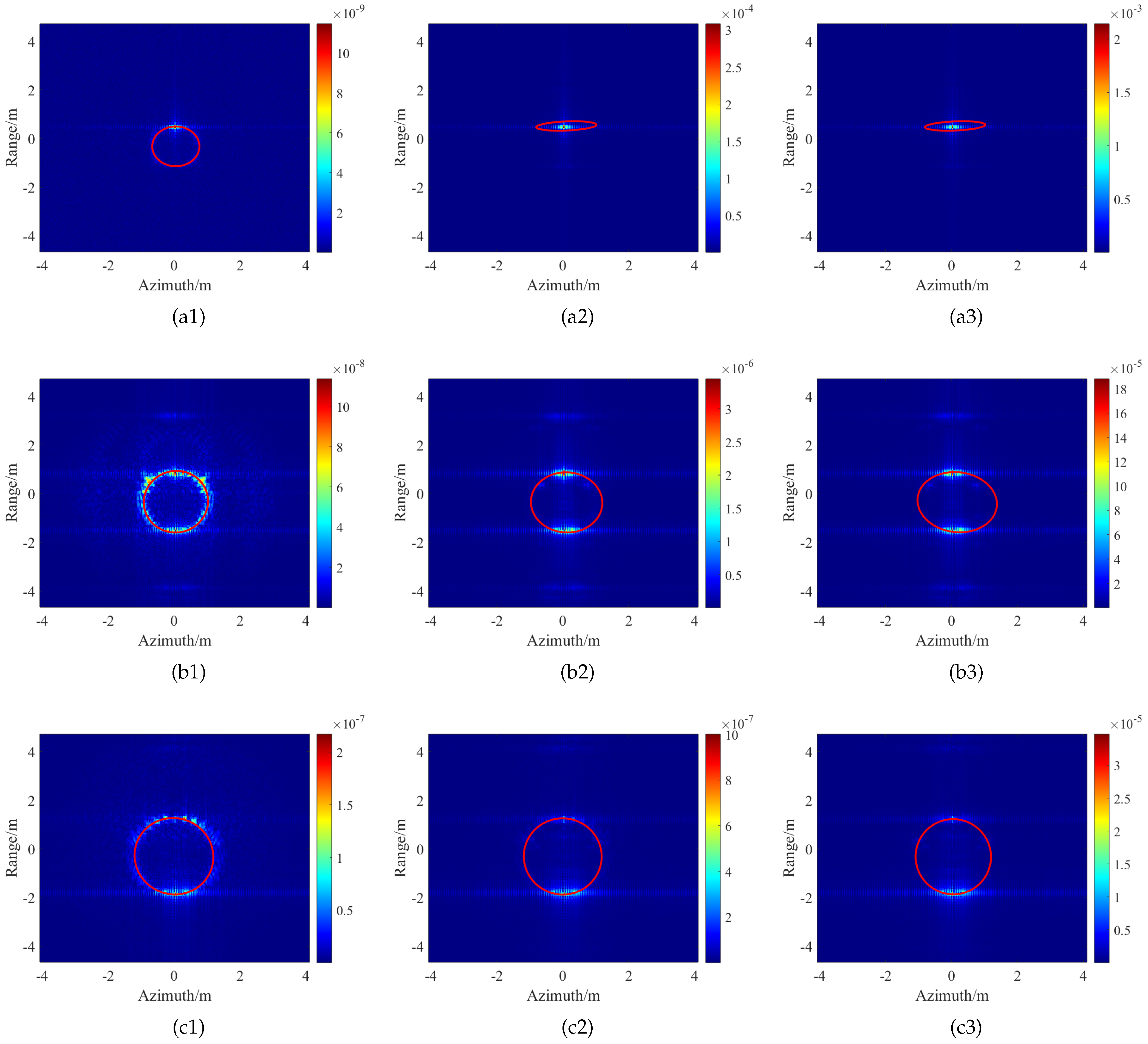 Remotesensing 17 00855 g008