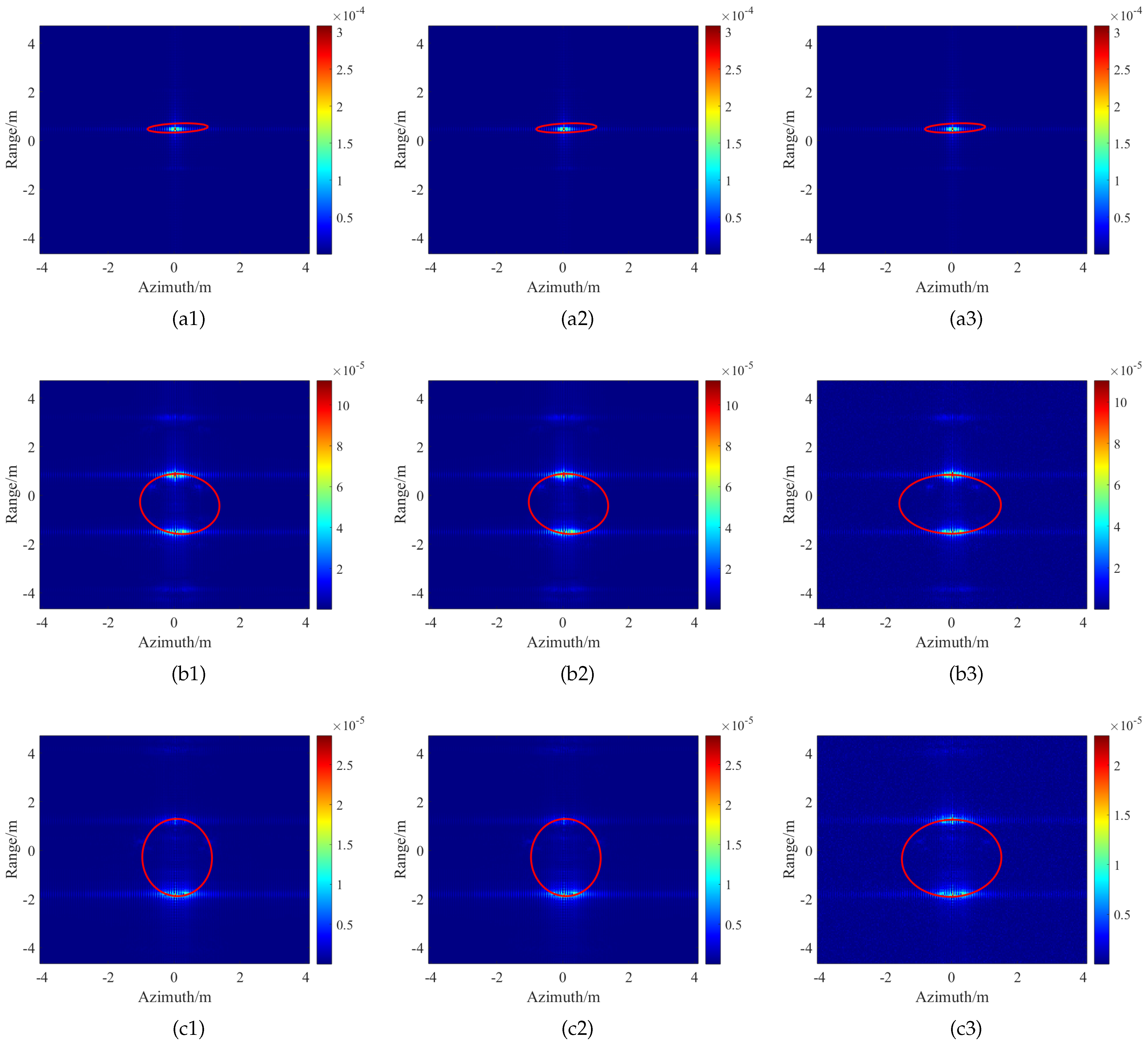 Remotesensing 17 00855 g010