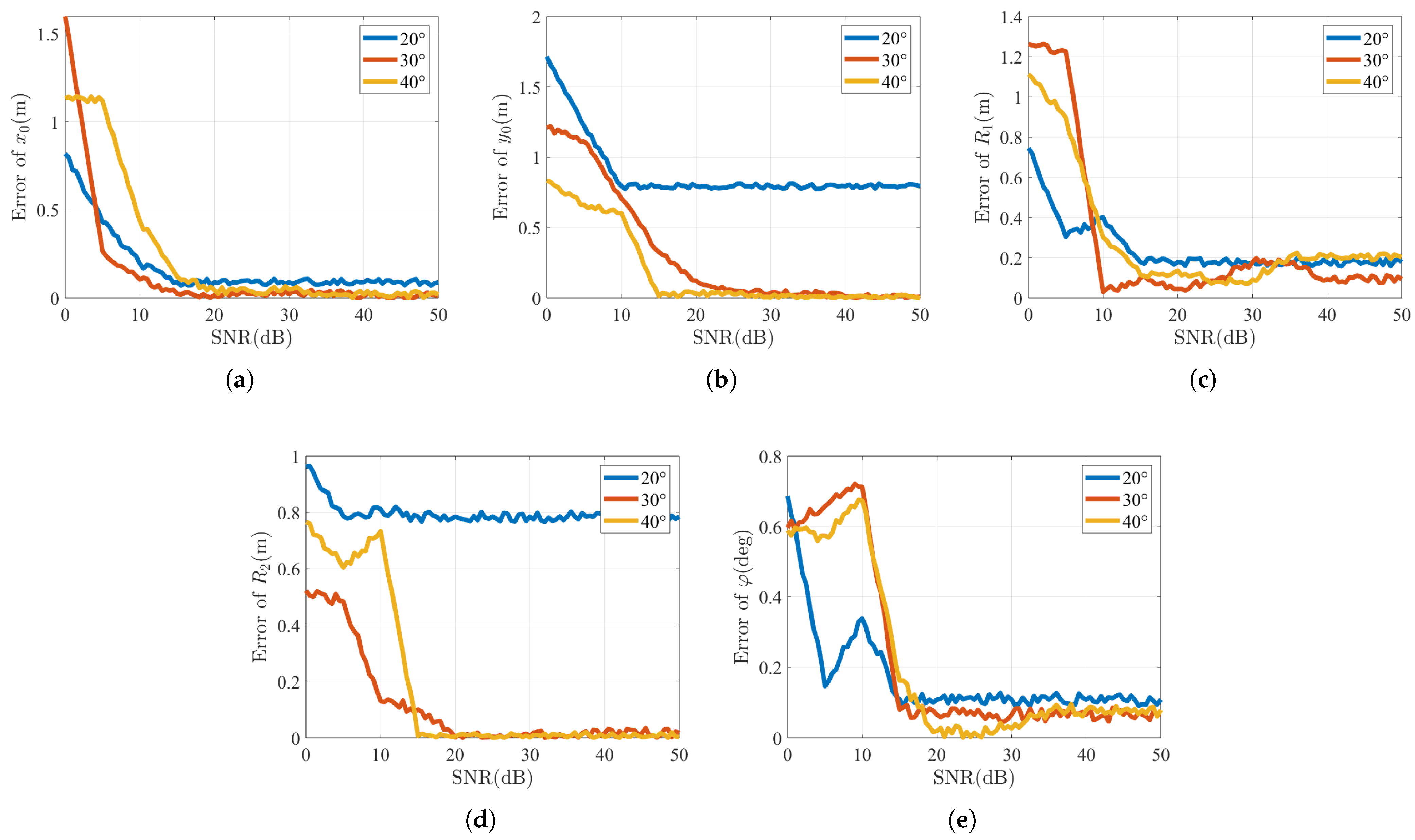 Remotesensing 17 00855 g011